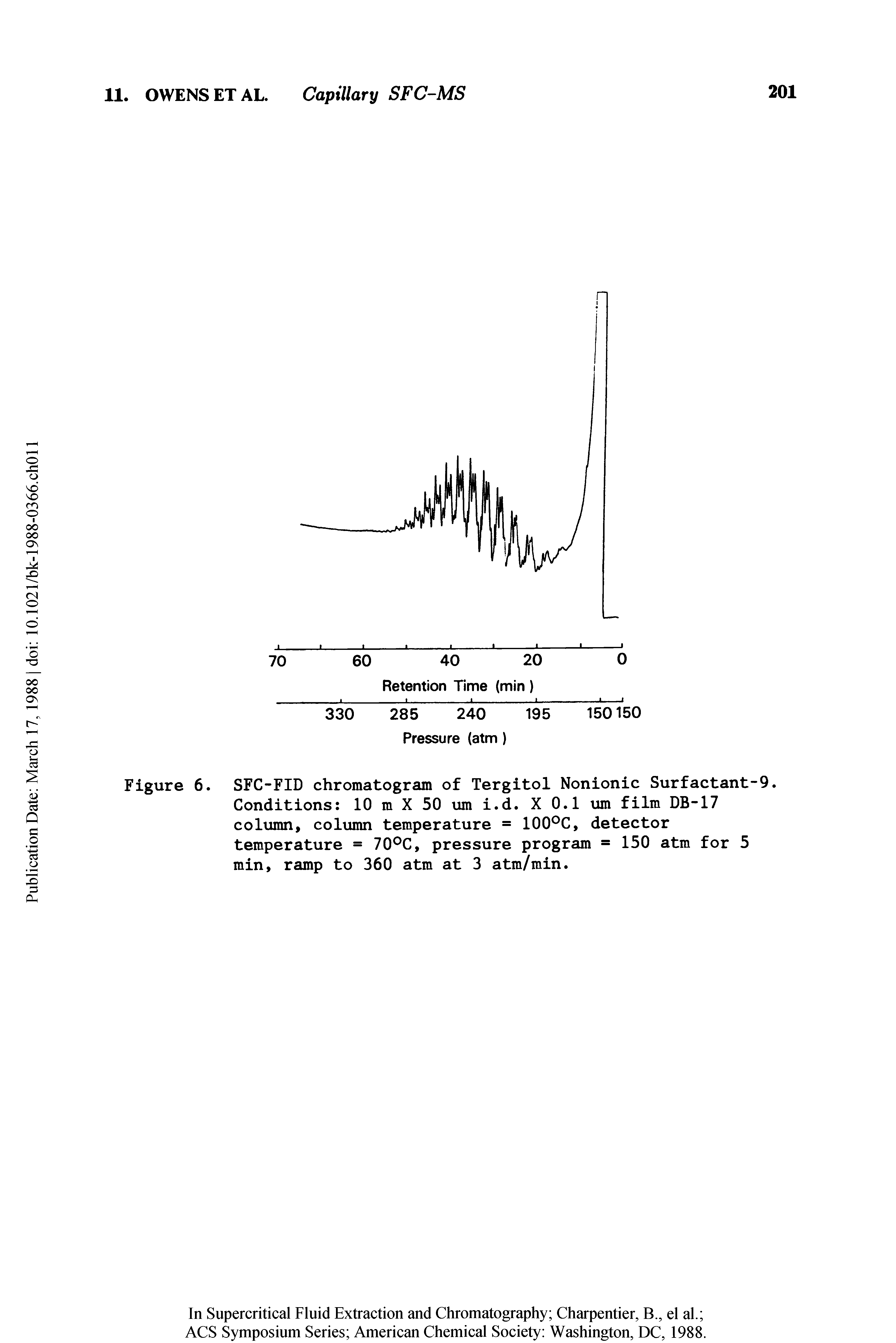 Figure 6. SFC-FID chromatogram of Tergitol Nonionic Surfactant-9. Conditions 10 m X 50 urn i.d. X 0.1 tim film DB-17 column, column temperature = lOO C, detector temperature = 70 C, pressure program = 150 atm for 5 min, ramp to 360 atm at 3 atm/min.