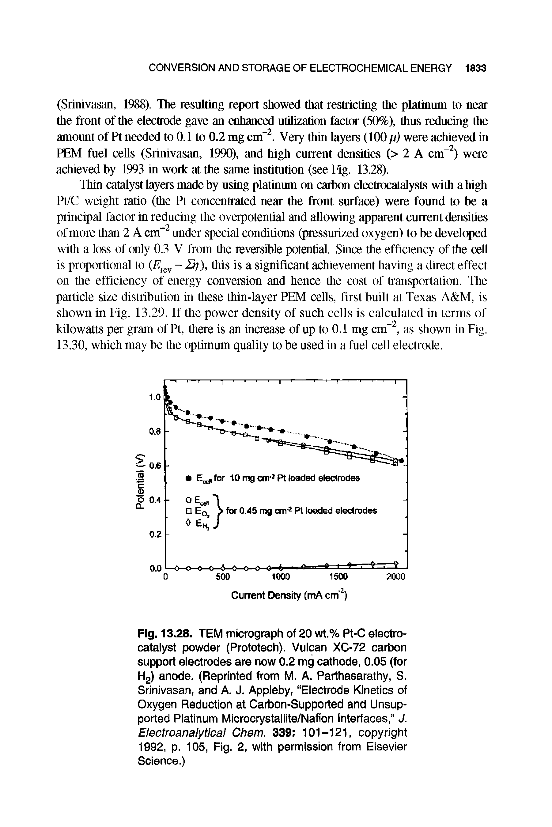 Fig. 13.28. TEM micrograph of 20 wt.% Pt-C electrocatalyst powder (Prototech). Vulcan XC-72 carbon support electrodes are now 0.2 mg cathode, 0.05 (for H2) anode. (Reprinted from M. A. Parthasarathy, S. Srinivasan, and A. J. Appleby, Electrode Kinetics of Oxygen Reduction at Carbon-Supported and Unsupported Platinum Microcrystallite/Nafion Interfaces, J. Electroanalytical Chem. 339 101-121, copyright 1992, p. 105, Fig. 2, with permission from Elsevier Science.)...