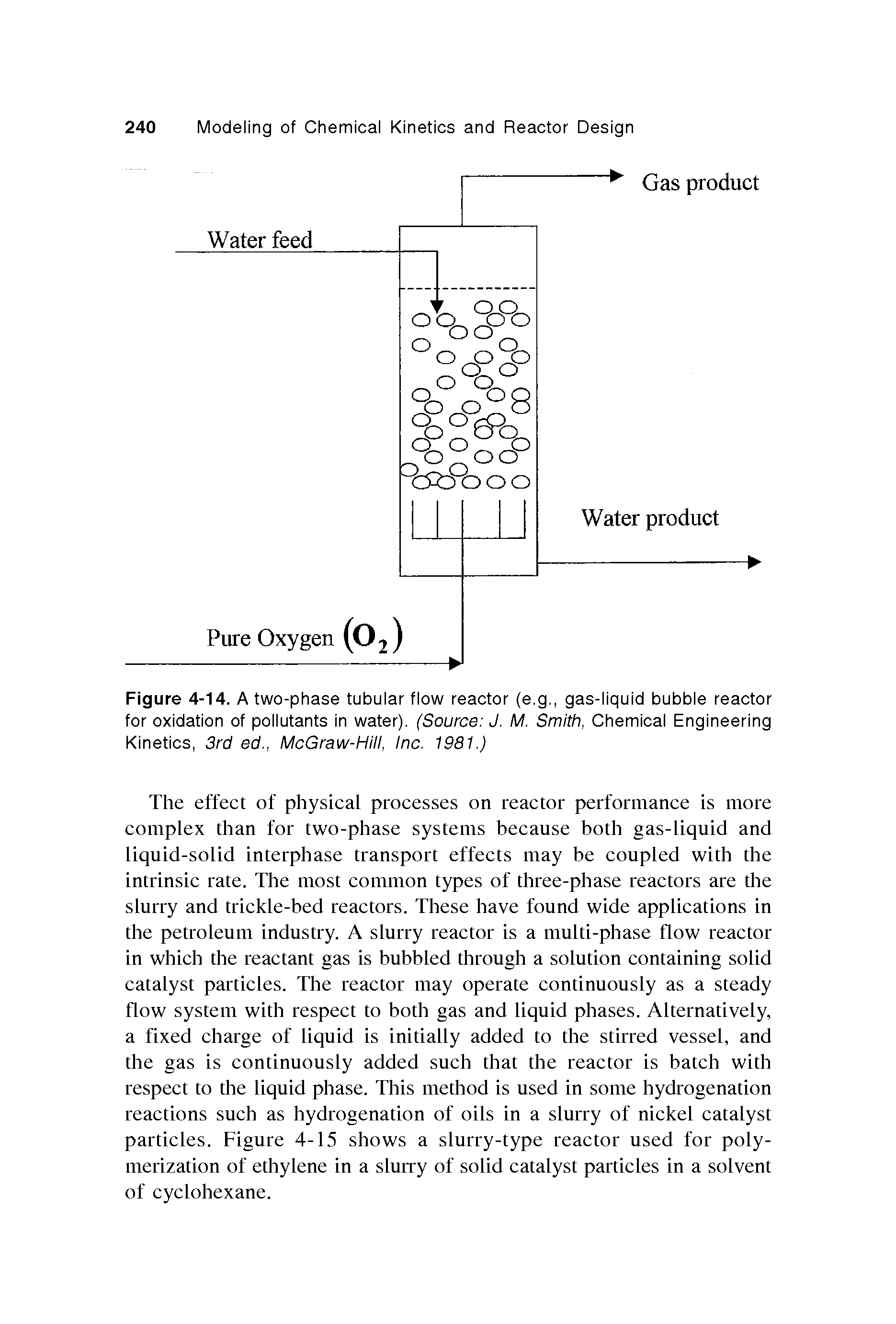 Figure 4-14. A two-phase tubular flow reaotor (e.g., gas-liquid bubble reaotor for oxidation of pollutants in water). (Source J. M. Smith, Chemioal Engineering Kinetios, 3rd ed., McGraw-Hill, Inc. 1981.)...