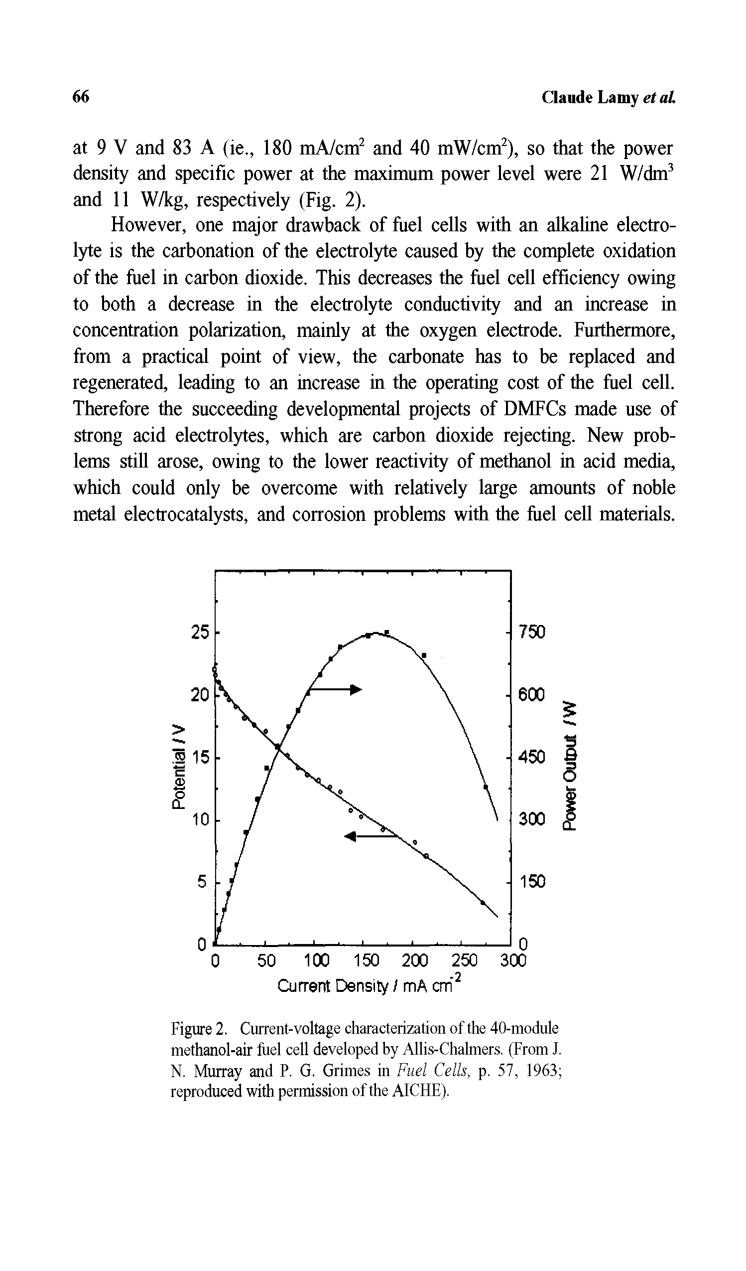 Figure 2. Current-voltage characterization of the 40-module methanol-air lliel cell developed by Allis-Chalmers. (From J. N. Murray and P. G. Grimes in Fuel Cells, p. 57, 1963 reproduced with permission of the AICHE).