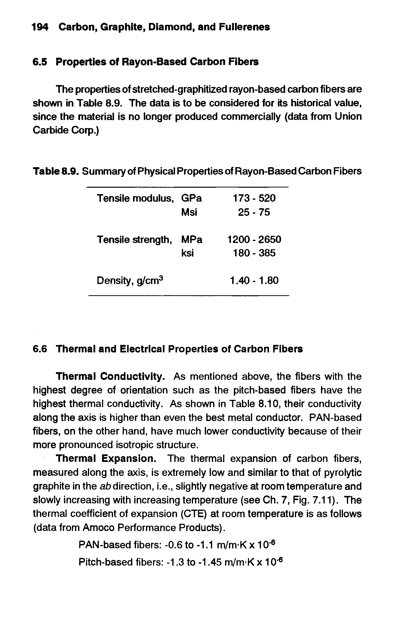 Table 8.9. Summary of Physical Properties of Rayon-Based Carbon Fibers...