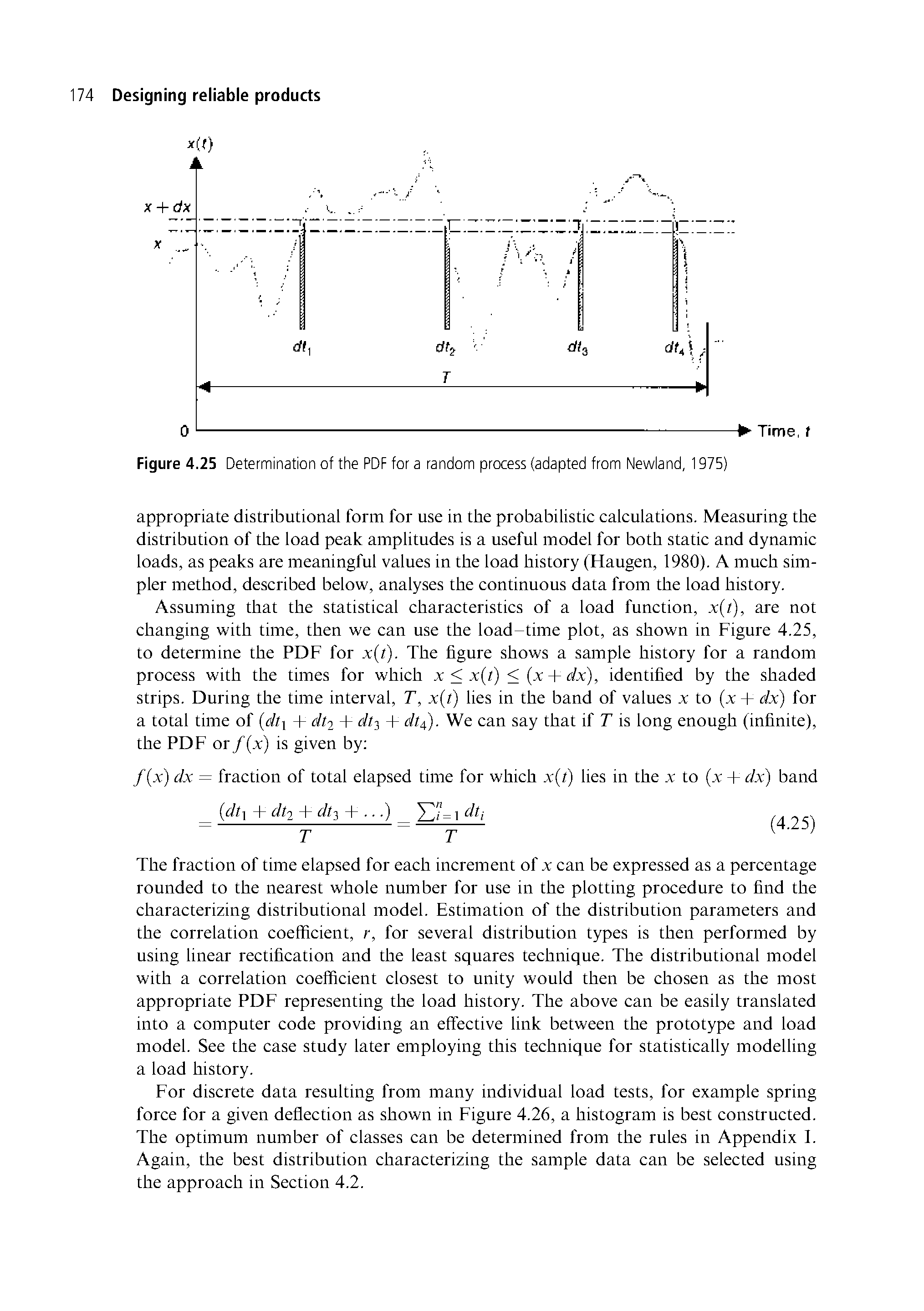 Figure 4.25 Determination of the PDF for a random process (adapted from Newland, 1975)...