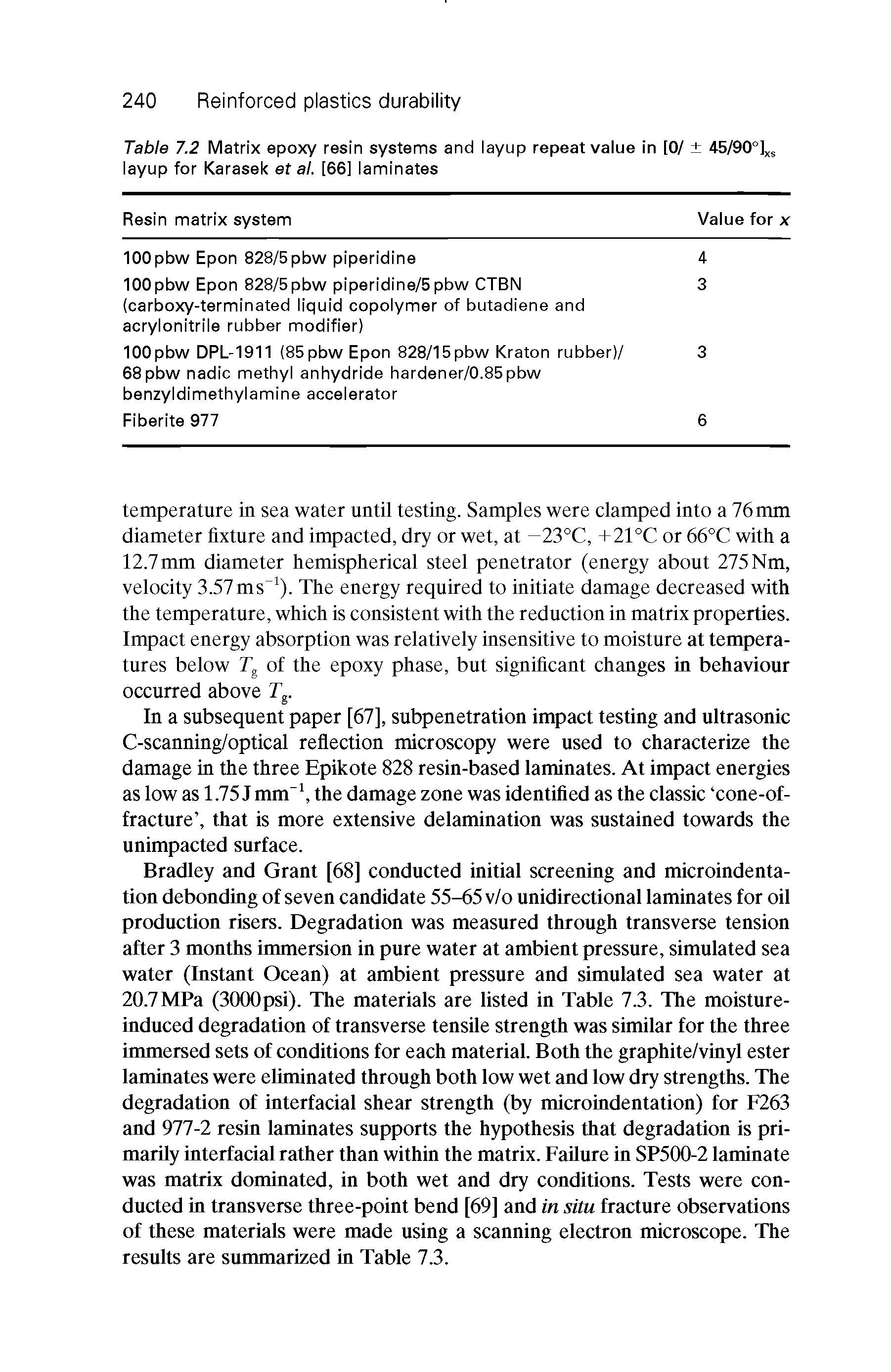 Table 7.2 Matrix epoxy resin systems and iayup repeat value in [0/ 45/90°]x, iayup for Karasek et al. [66] iaminates...