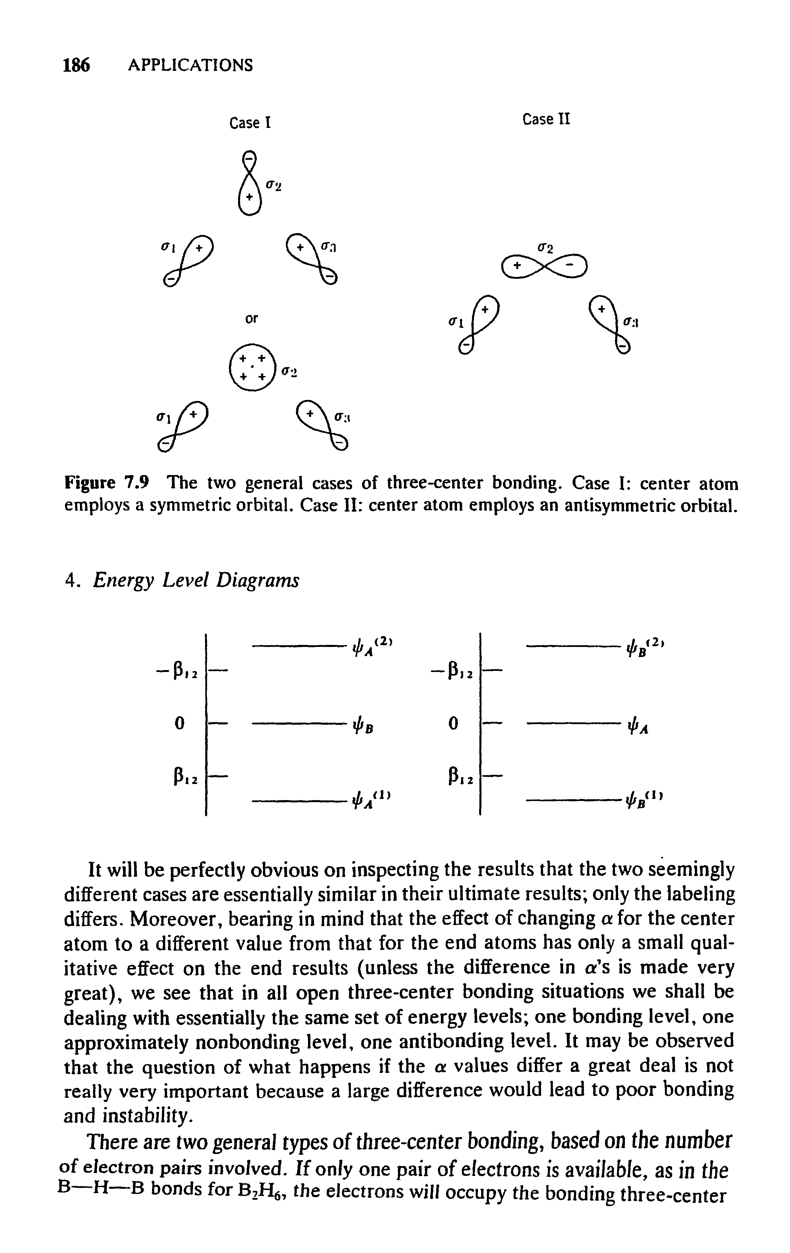 Figure 7.9 The two general cases of three-center bonding. Case I center atom employs a symmetric orbital. Case II center atom employs an antisymmetric orbital.