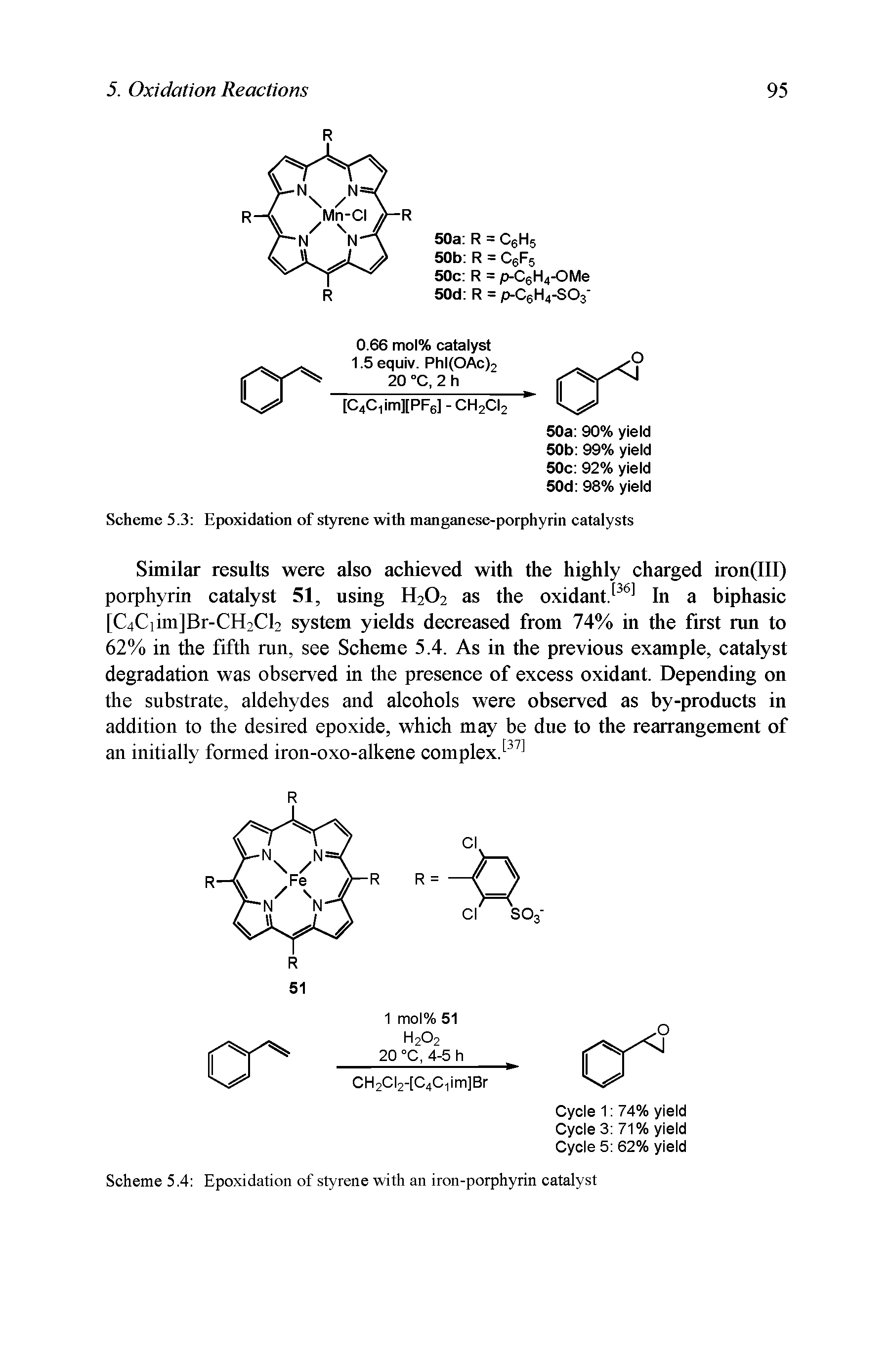 Scheme 5.3 Epoxidation of styrene with manganese-porphyrin catalysts...