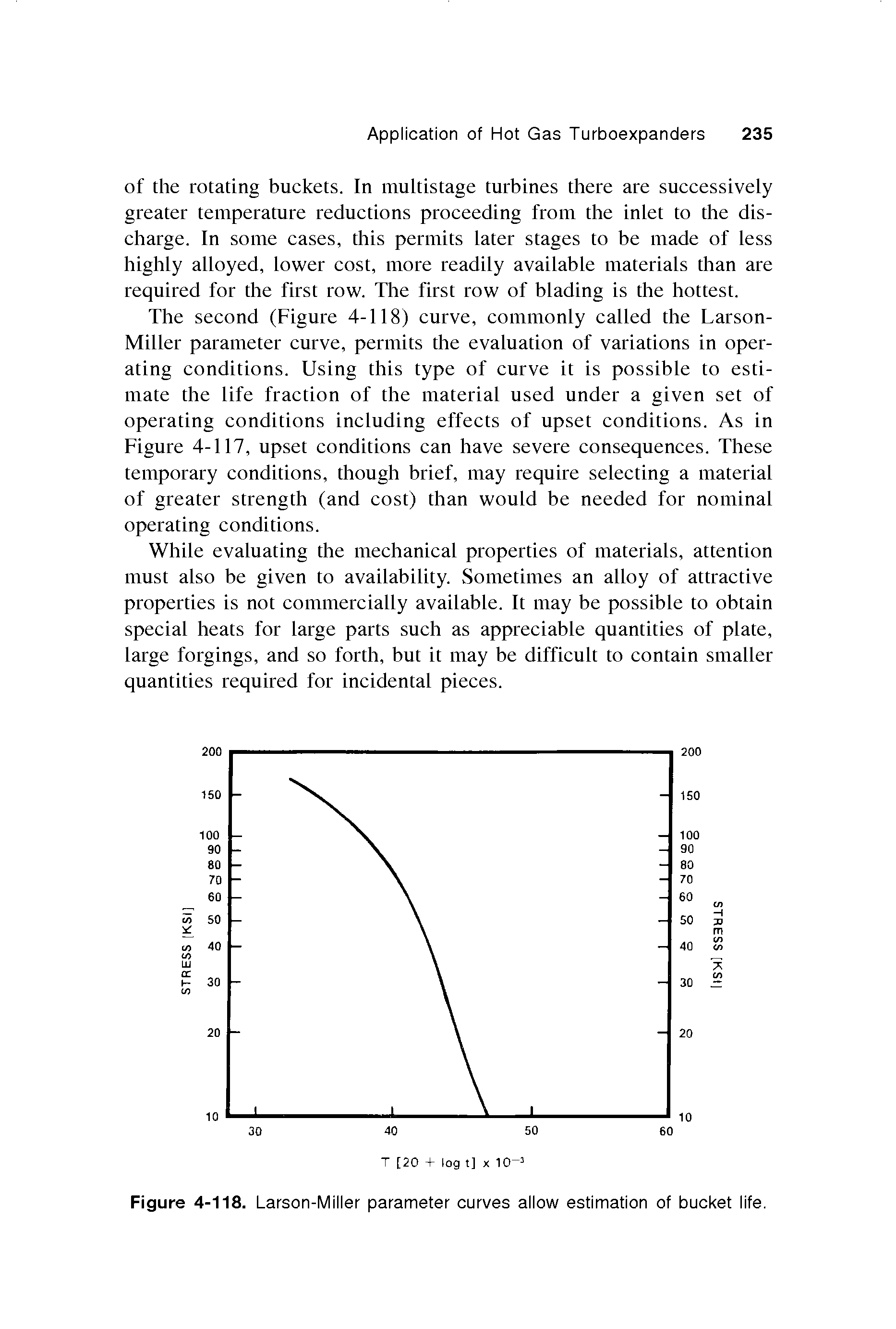 Figure 4-118. Larson-Miller parameter curves allow estimation of bucket life.