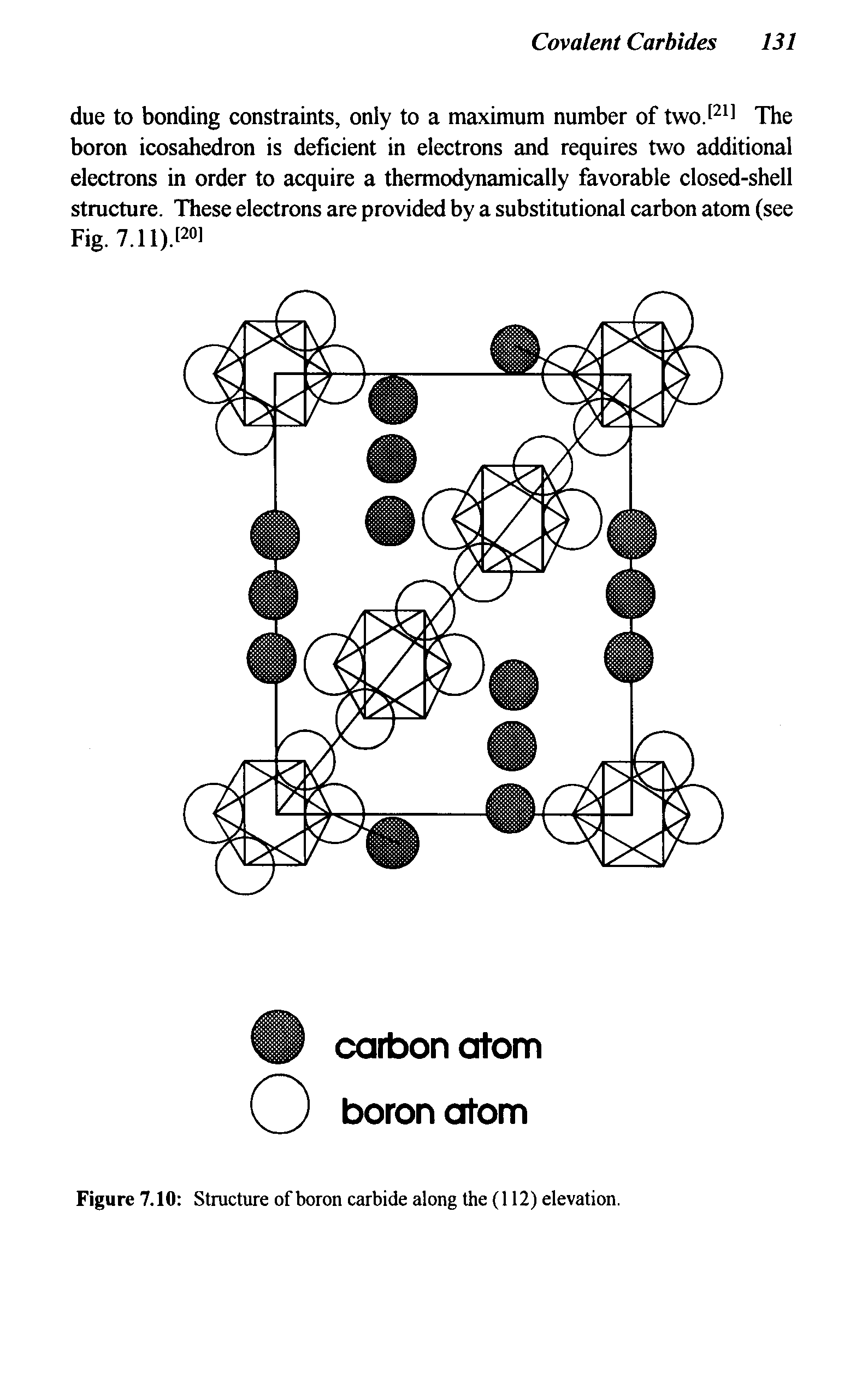 Figure 7.10 Structure of boron carbide along the (112) elevation.