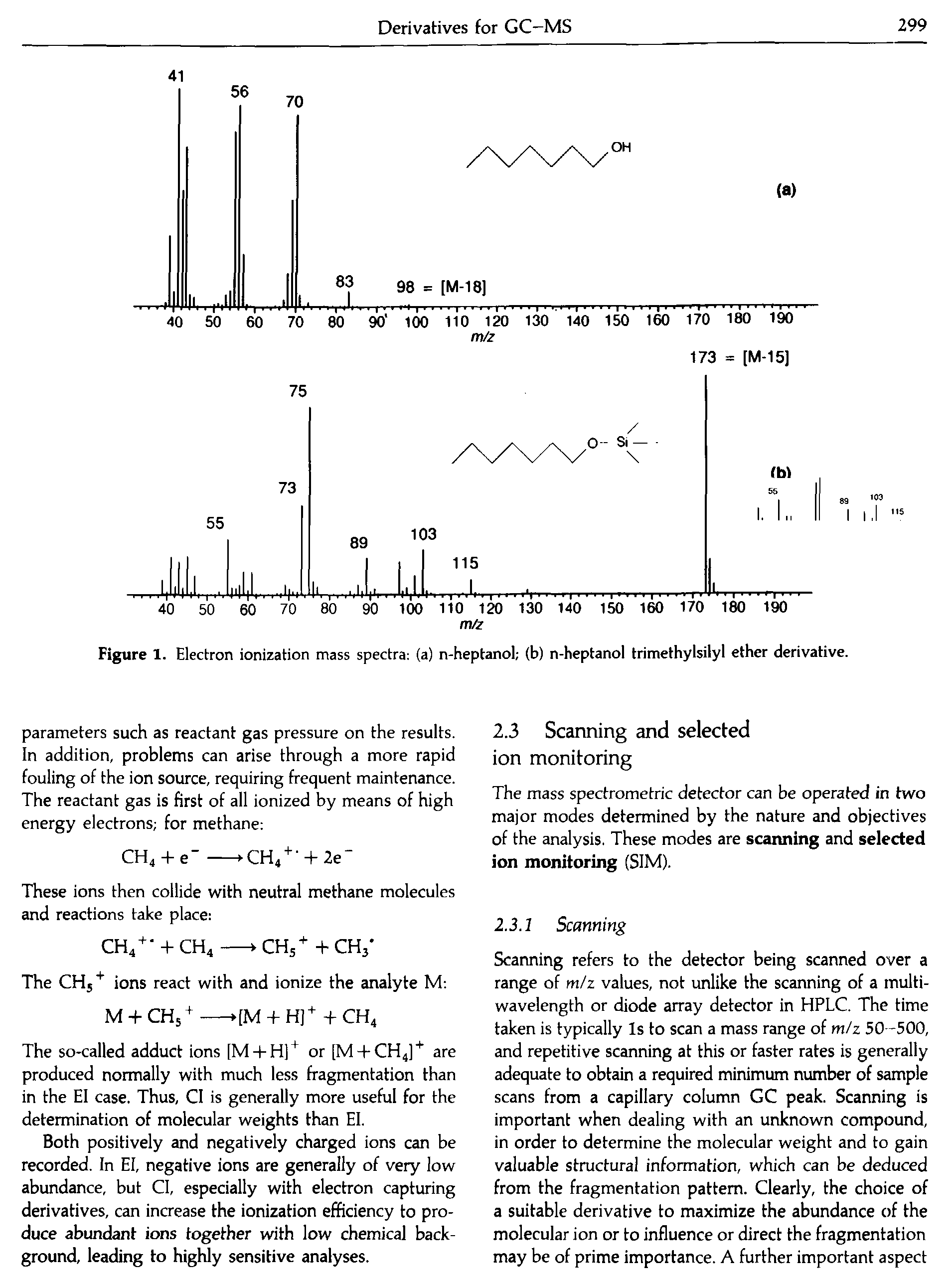 Figure 1. Electron ionization mass spectra (a) n-heptanol (b) n-heptanol trimethylsilyl ether derivative.