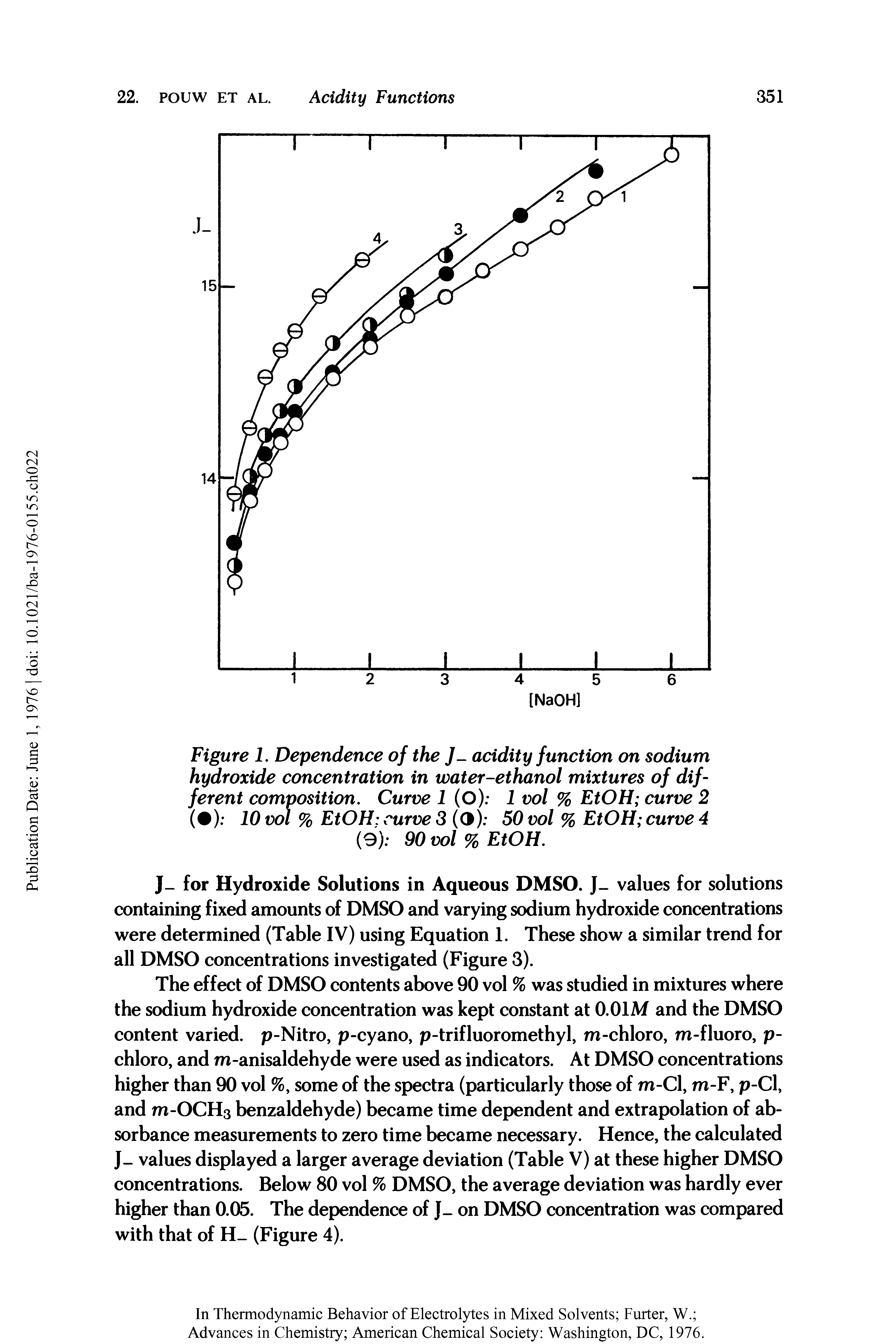 Figure 1. Dependence of the J- acidity function on sodium hydroxide concentration in water-ethanol mixtures of different composition. Curve 1 (O) J vol % EtOH curve 2 ( ) 10 vol % EtOH curve 3 (O) 50 vol % EtOH curve 4 (9) 90 vol % EtOH.