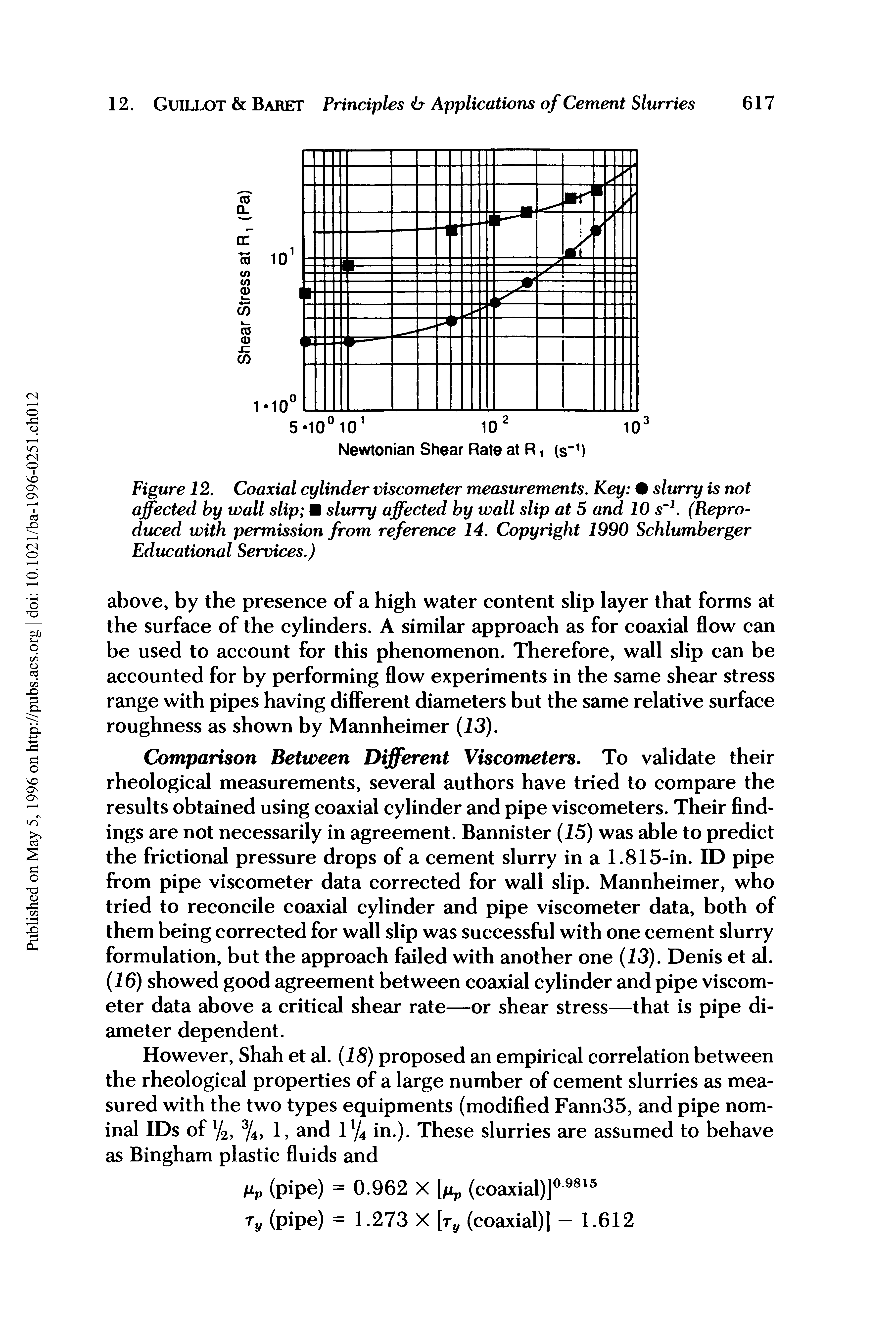 Figure 12. Coaxial cylinder viscometer measurements. Key slurry is not affected by wall slip slurry affected by wall slip at 5 and 10 s 1. (Reproduced with permission from reference 14. Copyright 1990 Schlumberger Educational Services.)...
