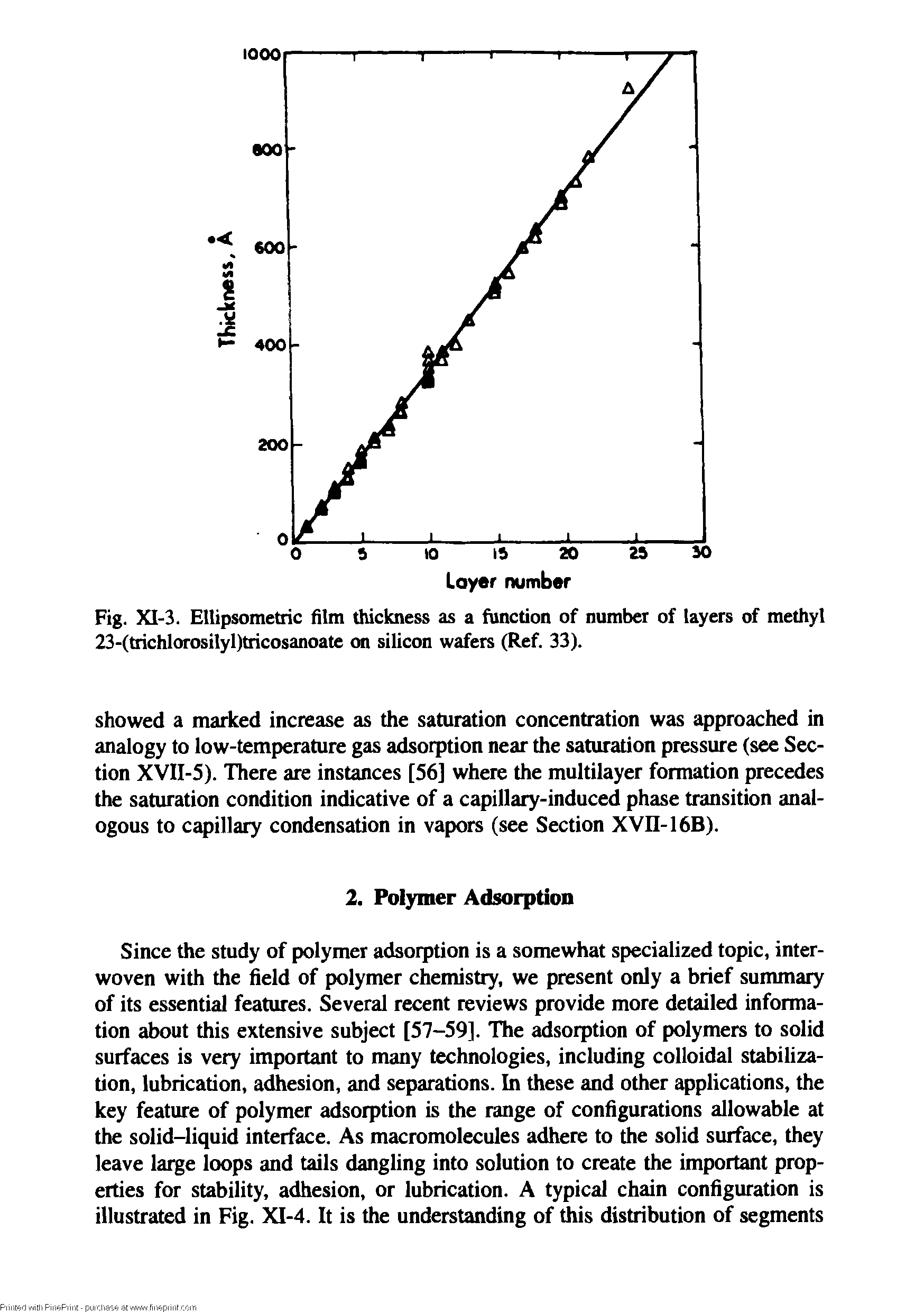 Fig. XI-3. Ellipsometric film thickness as a function of number of layers of methyl 23-(trichlorosilyl)tricosanoate on silicon wafers (Ref. 33).