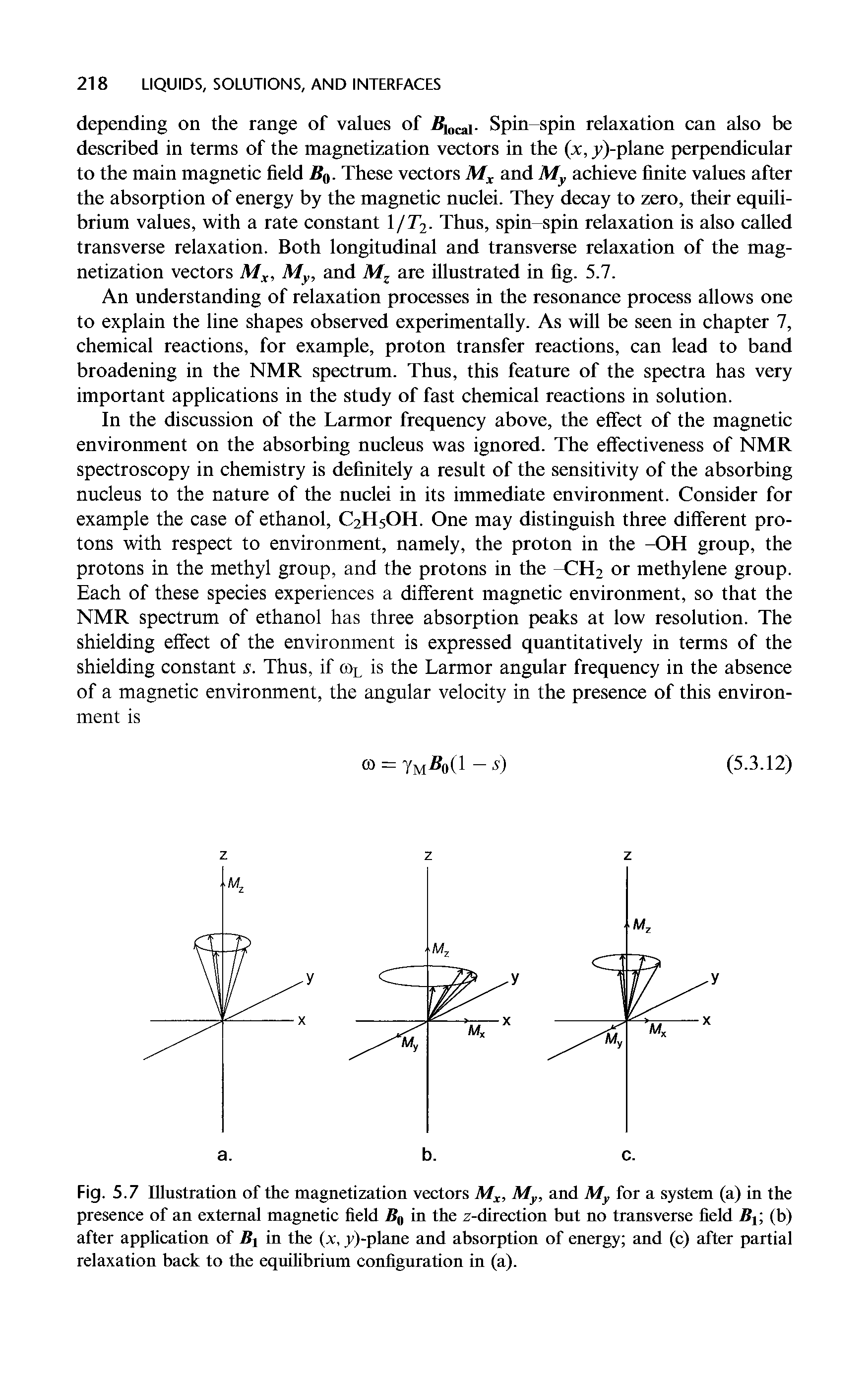 Fig. 5.7 Illustration of the magnetization vectors M., My, and My for a system (a) in the presence of an external magnetic field Bo in the z-direction but no transverse field (b) after application of Bj in the (x, y)-plane and absorption of energy and (c) after partial relaxation back to the equilibrium configuration in (a).