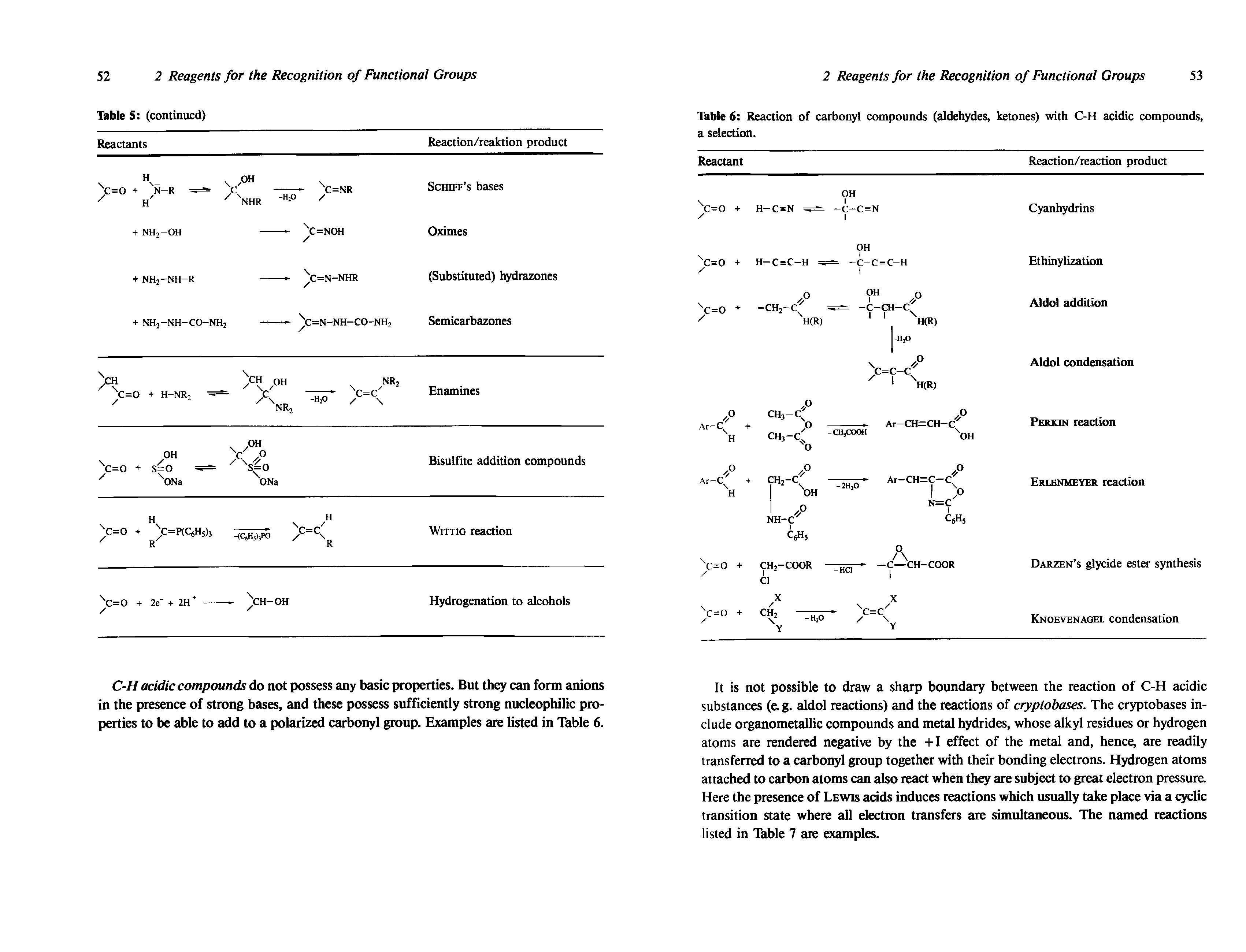 Table 6 Reaction of carbonyl compounds (aldehydes, ketones) with C-H acidic compounds, a selection.