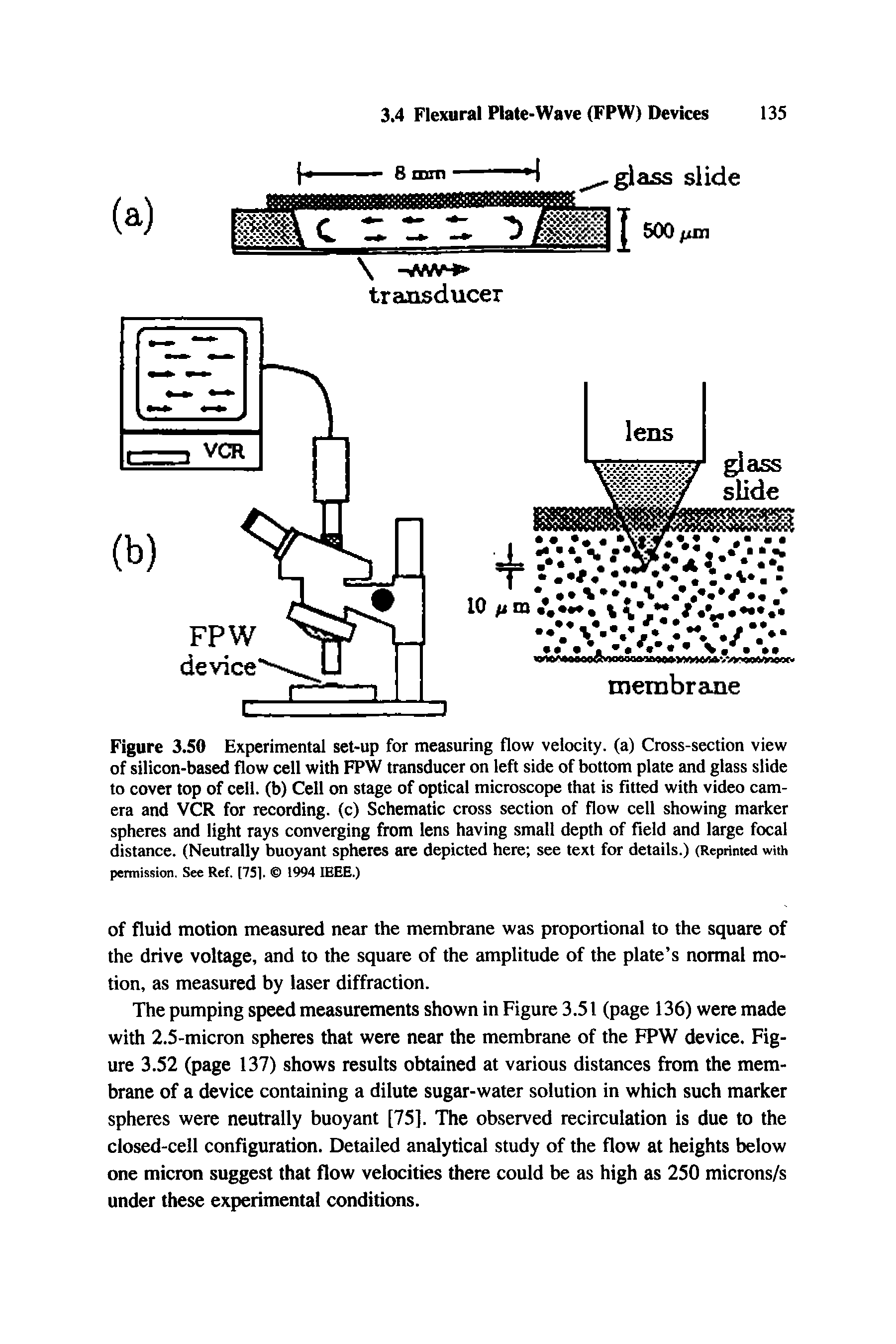 Figure 3.50 Experimental set-up for measuring flow velocity, (a) Cross-section view of silicon-based flow cell with FPW transducer on left side of bottom plate and glass slide to cover top of cell, (b) Cell on stage of optical microscope that is fitted with video camera and VCR for recording, (c) Schematic cross section of flow cell showing marker spheres and light rays converging from lens having small depth of field and large focal distance. (Neutrally buoyant spheres are depicted here see text for details.) (Reprinted with permission. See Ref. [75]. 1994 IEEE.)...
