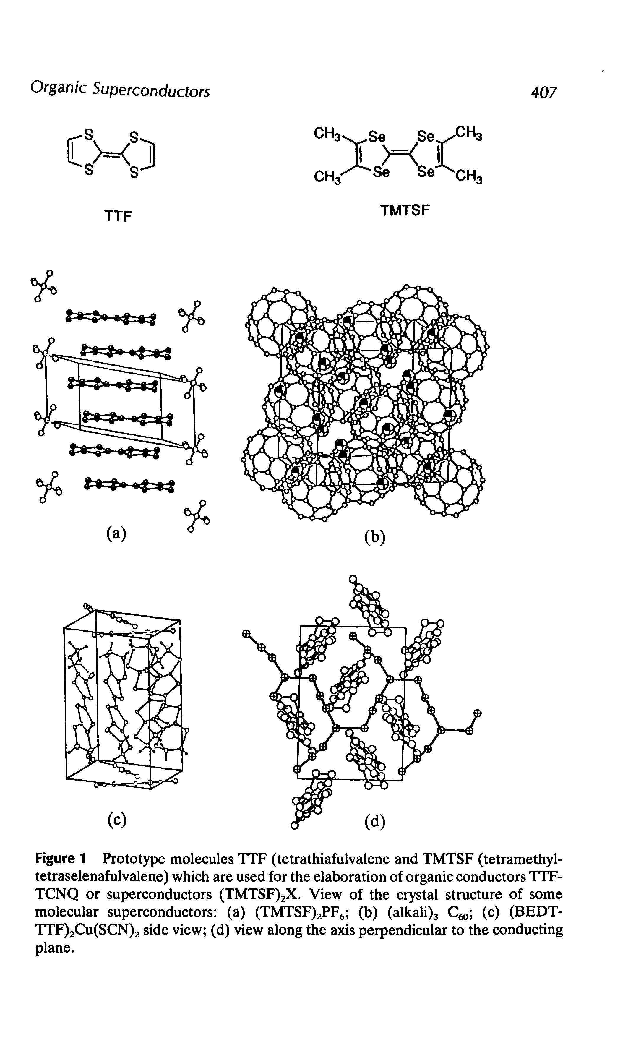 Figure 1 Prototype molecules TTF (tetrathiafulvalene and TMTSF (tetramethyl-tetraselenafulvalene) which are used for the elaboration of organic conductors TTF-TCNQ or superconductors (TMTSF)2X. View of the crystal structure of some molecular superconductors (a) (TMTSF)2PF6 (b) (alkali)3 C (c) (BEDT-TTF)2Cu(SCN)2 side view (d) view along the axis perpendicular to the conducting plane.