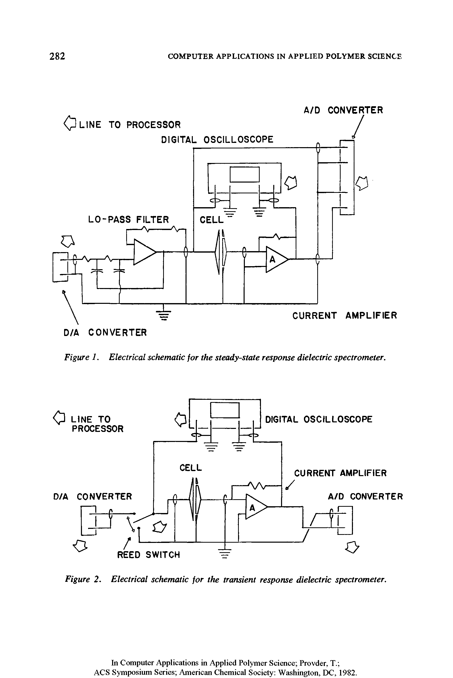 Figure 2. Electrical schematic for the transient response dielectric spectrometer.