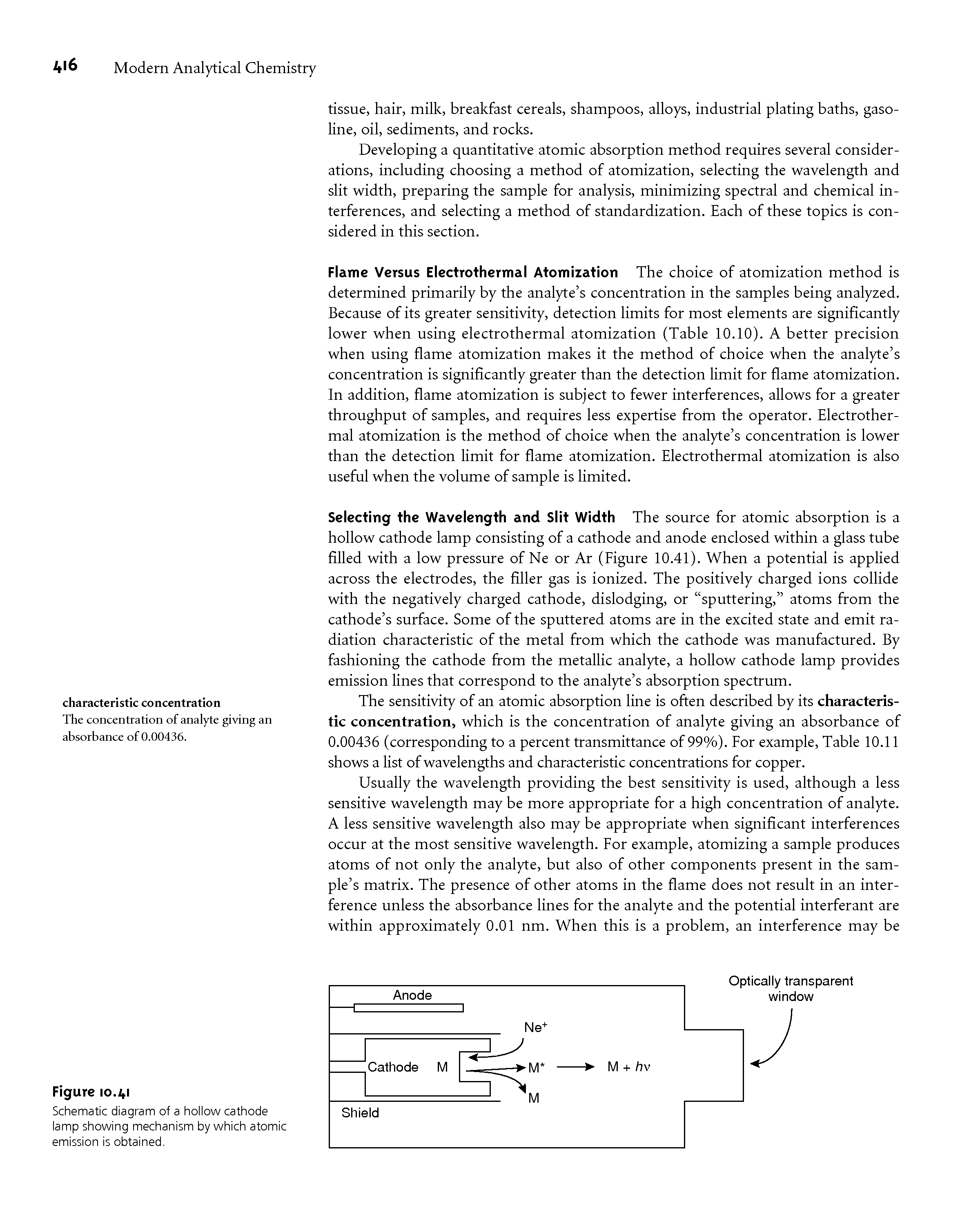 Schematic diagram of a hoiiow cathode iamp showing mechanism by which atomic emission is obtained.