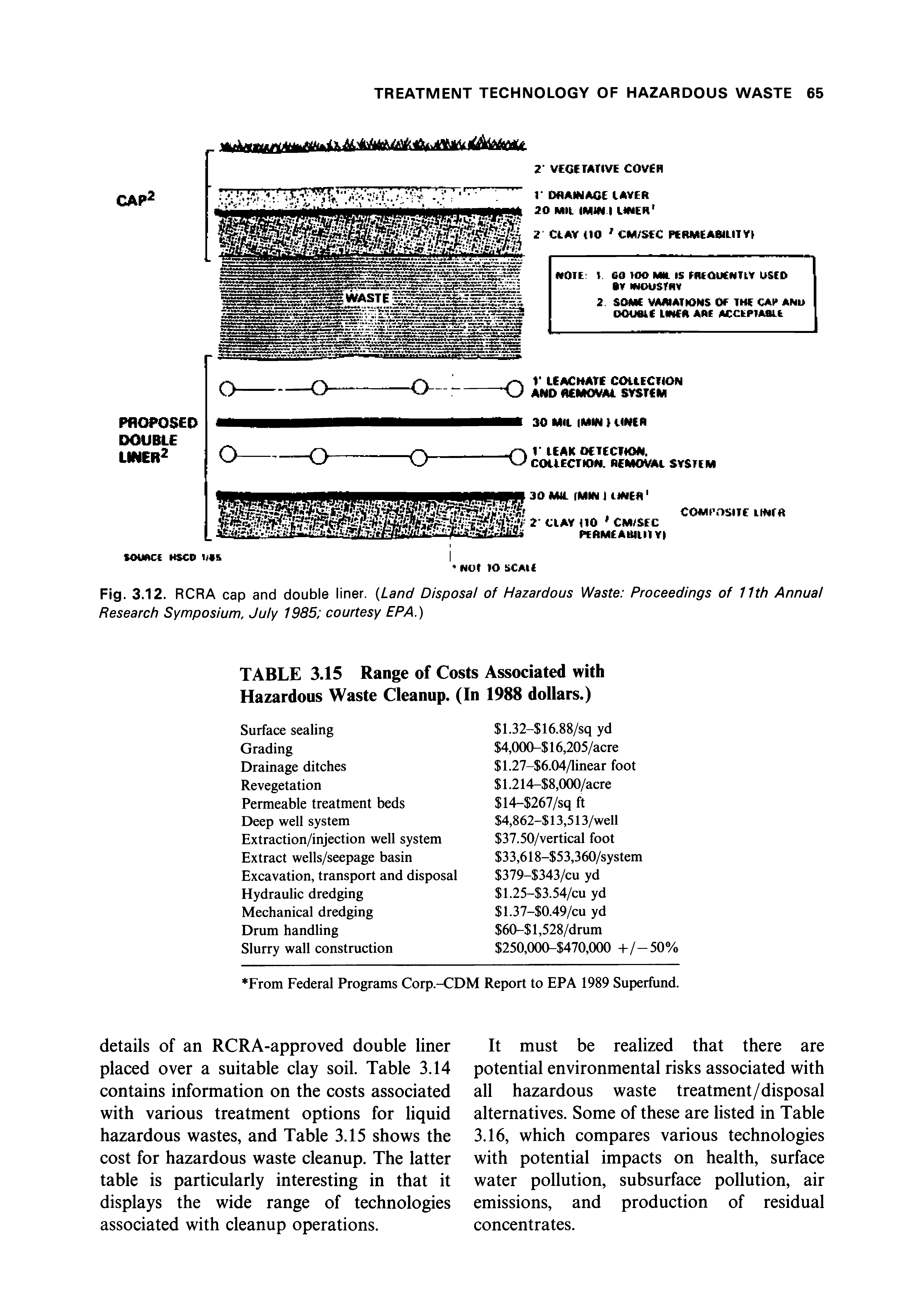 Fig. 3.12. RCRA cap and double liner. (Land Disposal of Hazardous Waste Proceedings of 11th Annual Research Symposium, July 1985 courtesy EPA.)...