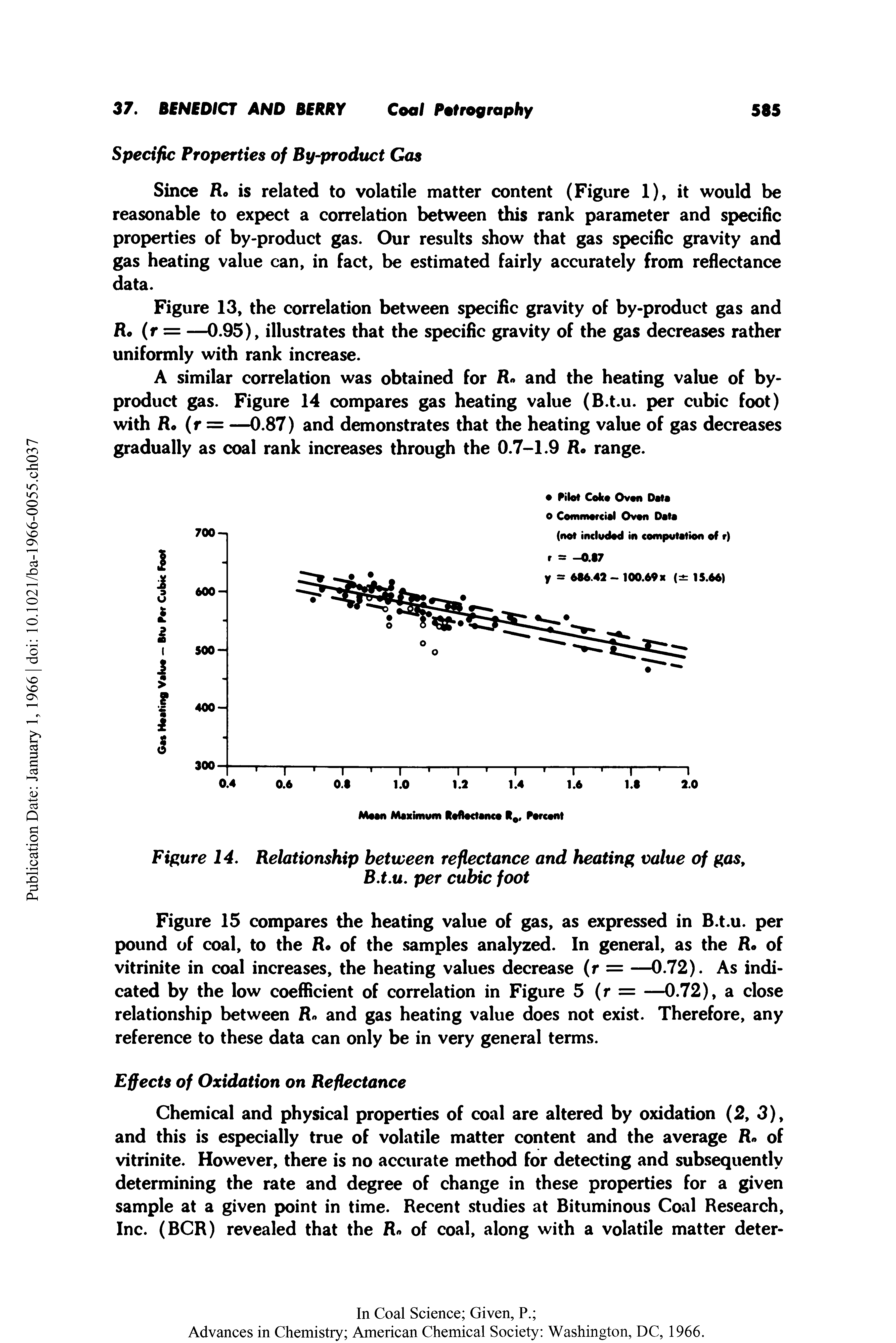 Figure 14. Relationship between reflectance and heating value of gas, B.t.u. per cubic foot...