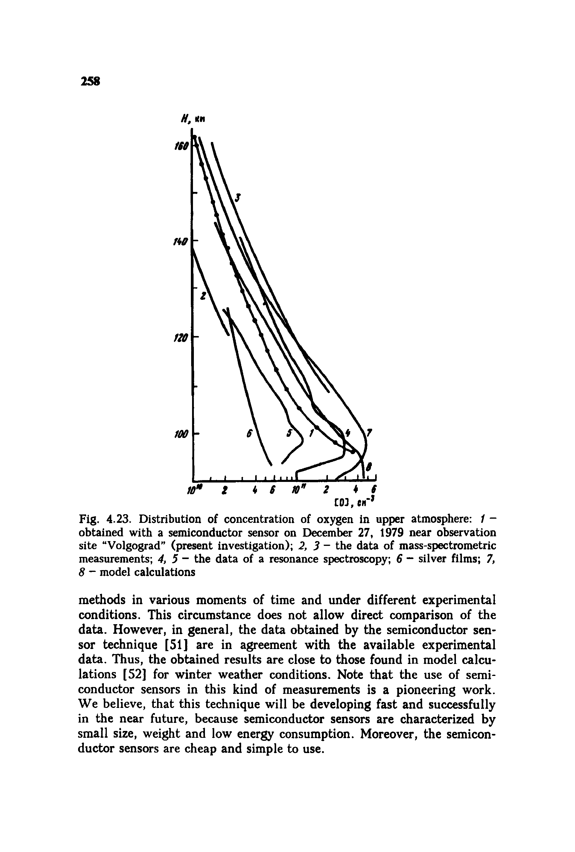 Fig. 4.23. Distribution of concentration of oxygen in upper atmosphere / -obtained with a semiconductor sensor on December 27, 1979 near observation site Volgograd (present investigation) 2, 3 the data of mass-spectrometric measurements 4, 5 - the data of a resonance spectroscopy 6 — silver films 7, 8 - model calculations...