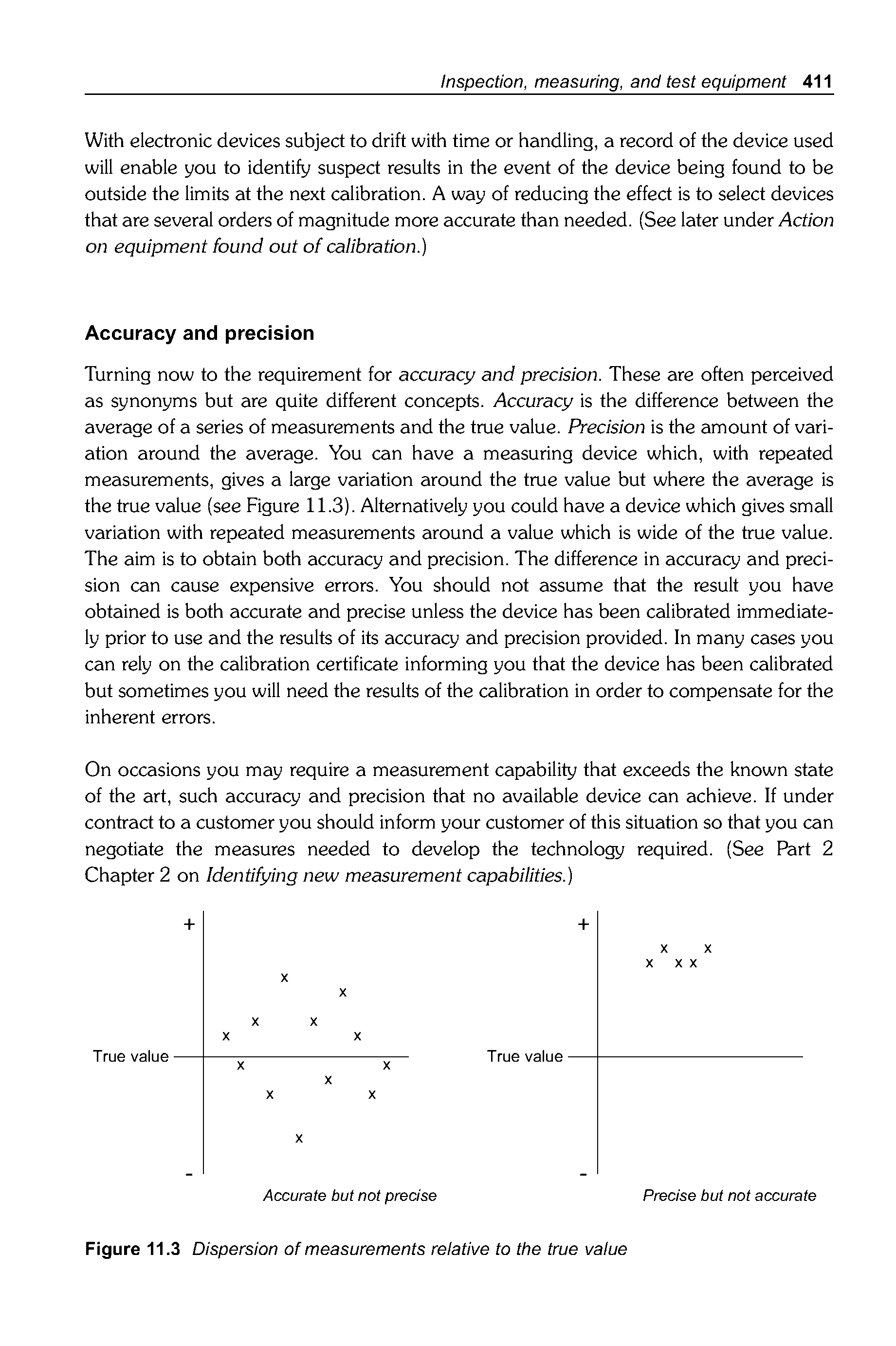 Figure 11.3 Dispersion of measurements relative to the true value...