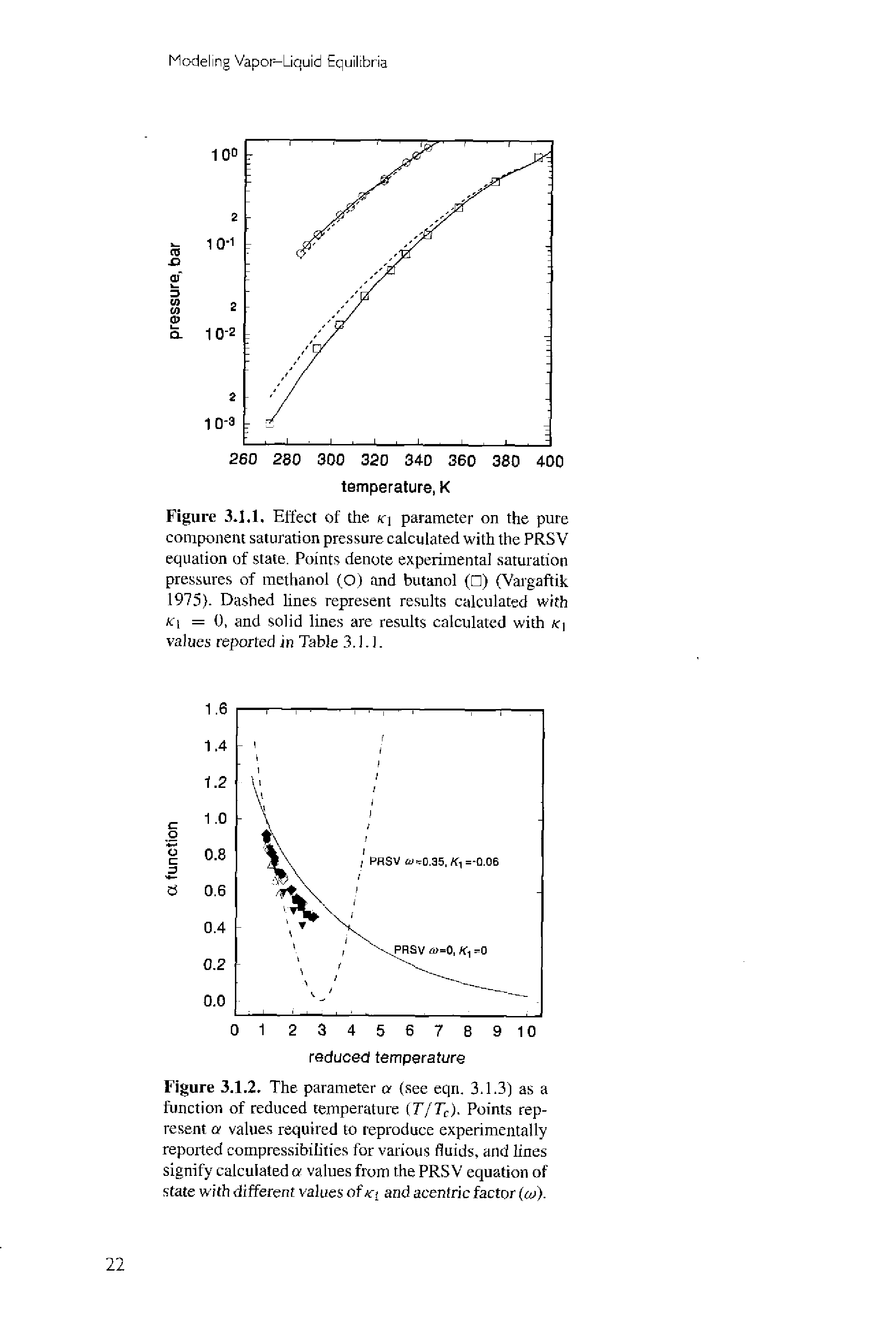 Figure 3J.1. Effect of the k] parameter on the pure component saturation pressure calculated with the PRSV equation of state. Points denote experimental saturation pressures of methanol (O) and butanol ( ) (Vargaftik 1975. Dashed lines represent results calculated with tfi =0, and solid lines are results calculated with /C values reported in Table 3.1.1.