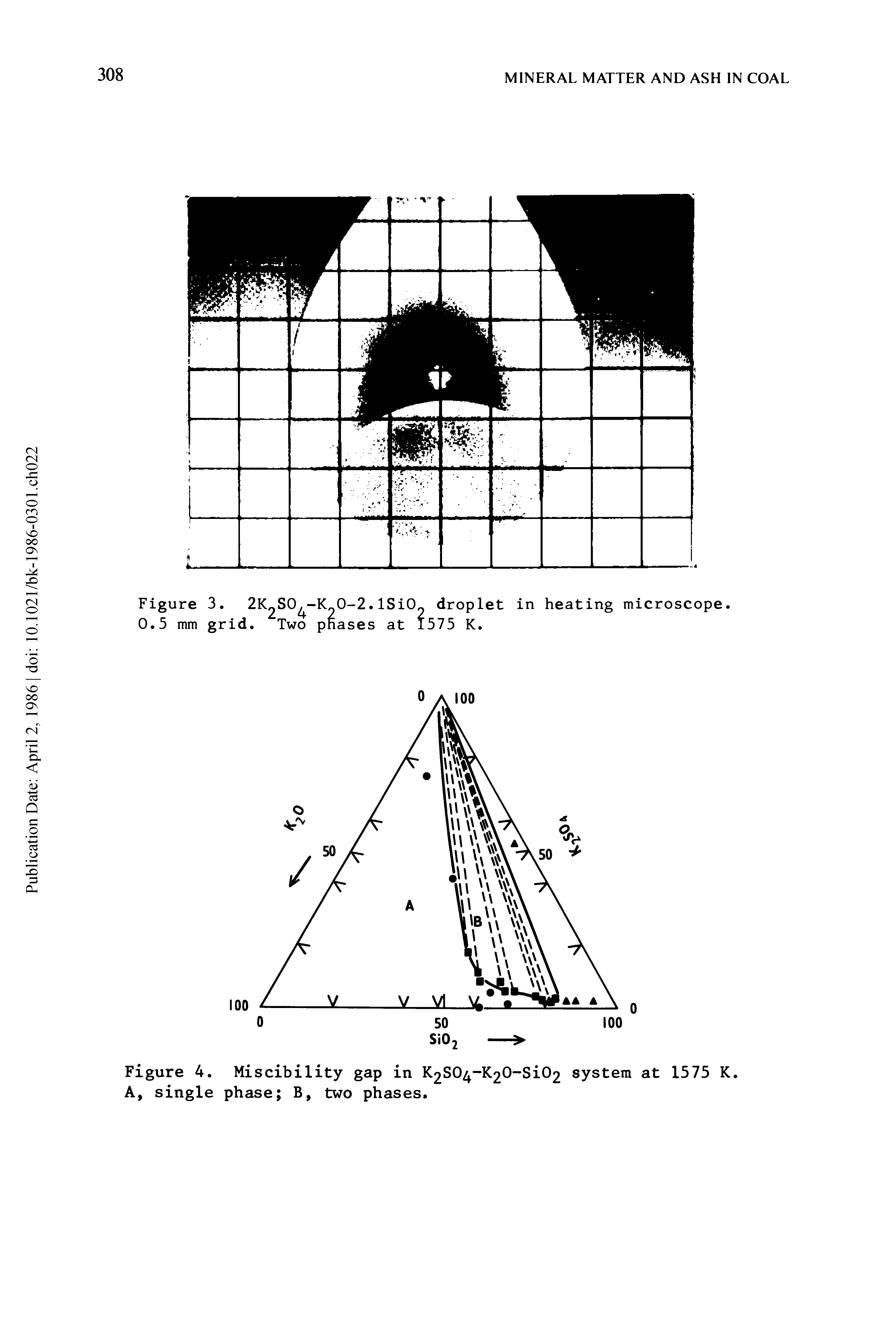 Figure 3. 2K2SO -K2O-2.ISiO droplet in heating microscope.