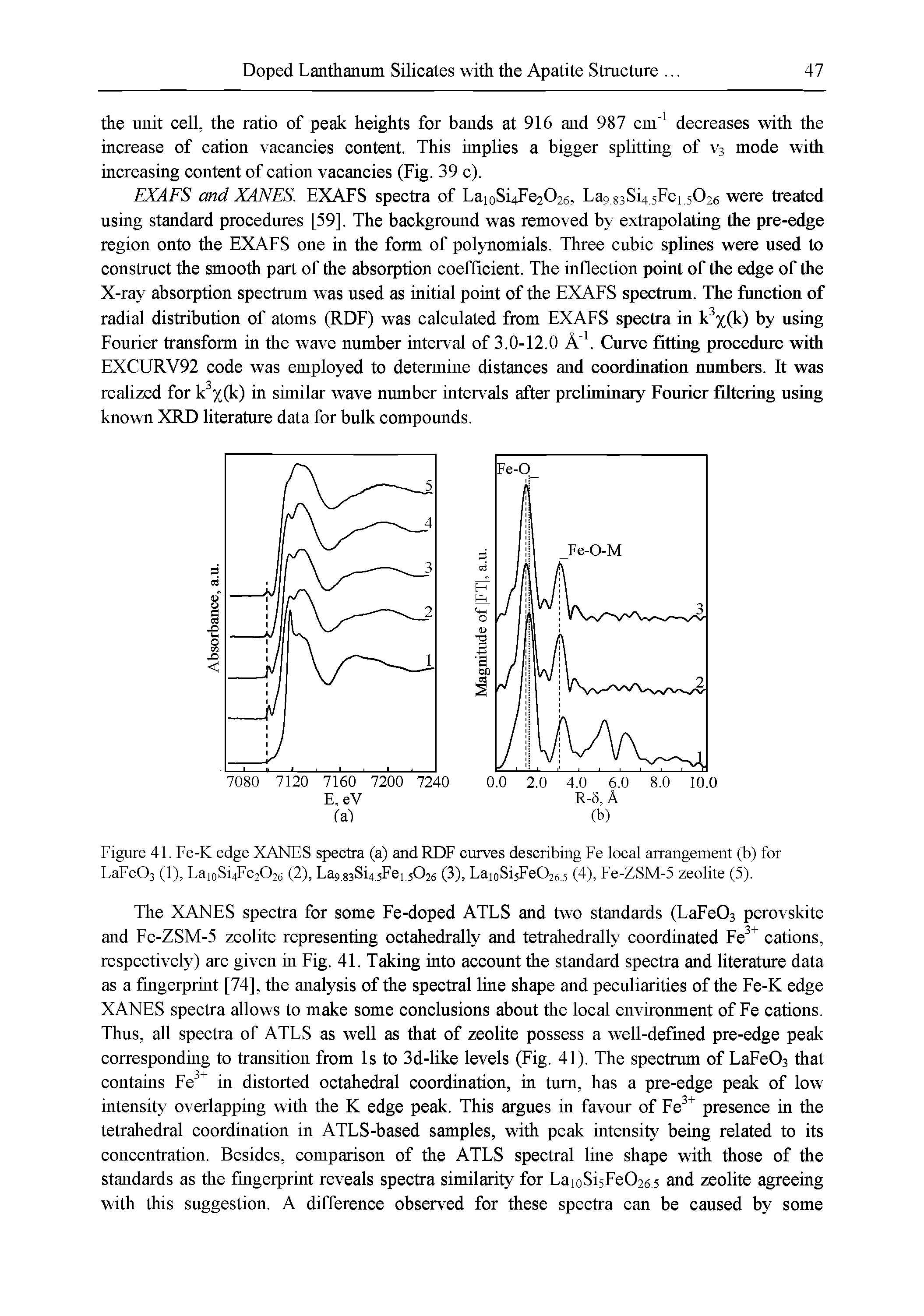 Figure 41. Fe-K edge XANES spectra (a) and RDF curves describing Fe local arrangement (b) for LaFeOs (1), LaioSi4Fe2026 (2), La9.83Si4.5Fe1.5O26 (3), LaioSi5Fe026.5 (4), Fe-ZSM-5 zeolite (5).