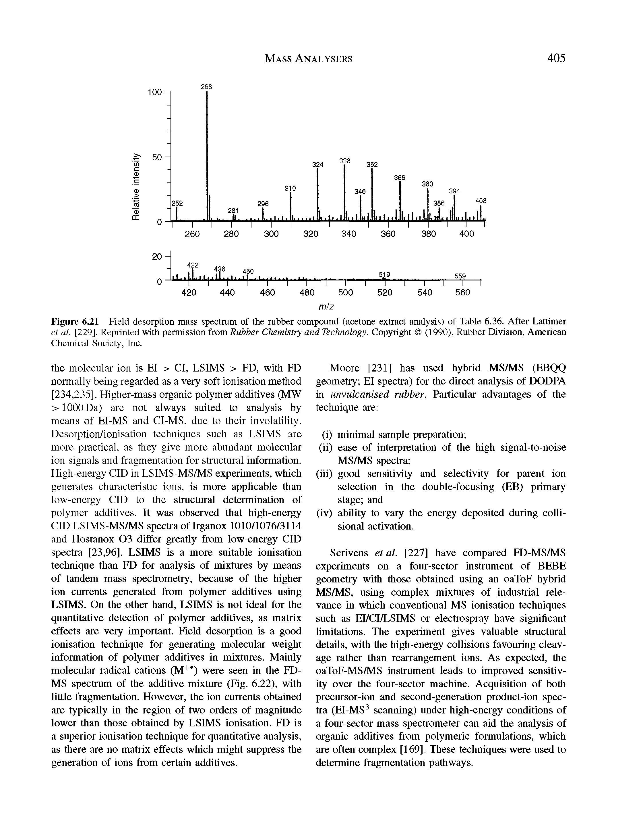 Figure 6.21 Field desorption mass spectrum of the rubber compound (acetone extract analysis) of Table 6.36. After Lattimer et al. [229]. Reprinted with permission from Rubber Chemistry and Technology. Copyright (1990), Rubber Division, American Chemical Society, Inc.