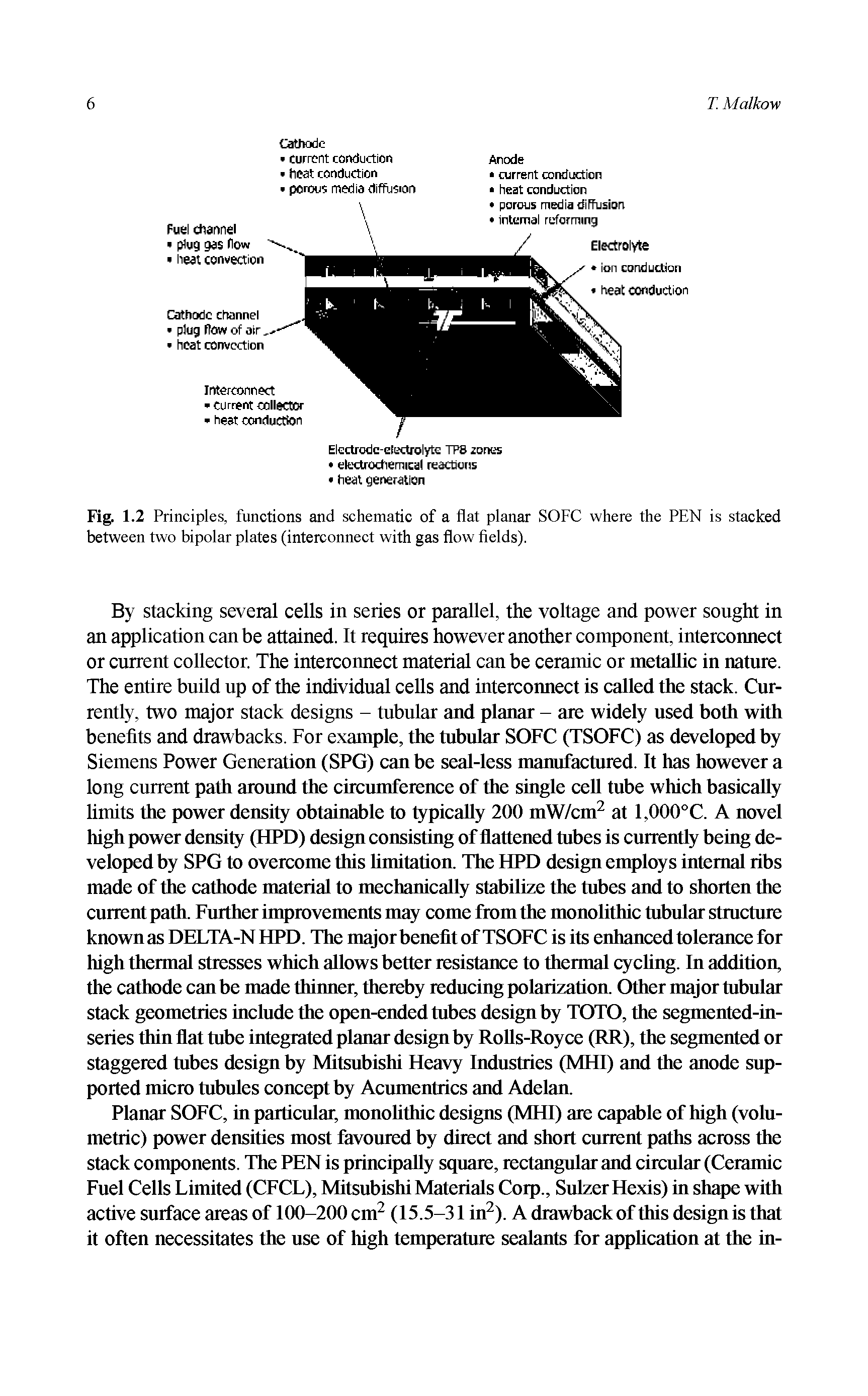 Fig. 1.2 Principles, functions and schematic of a flat planar SOFC where the PEN is stacked between two bipolar plates (interconnect with gas flow fields).