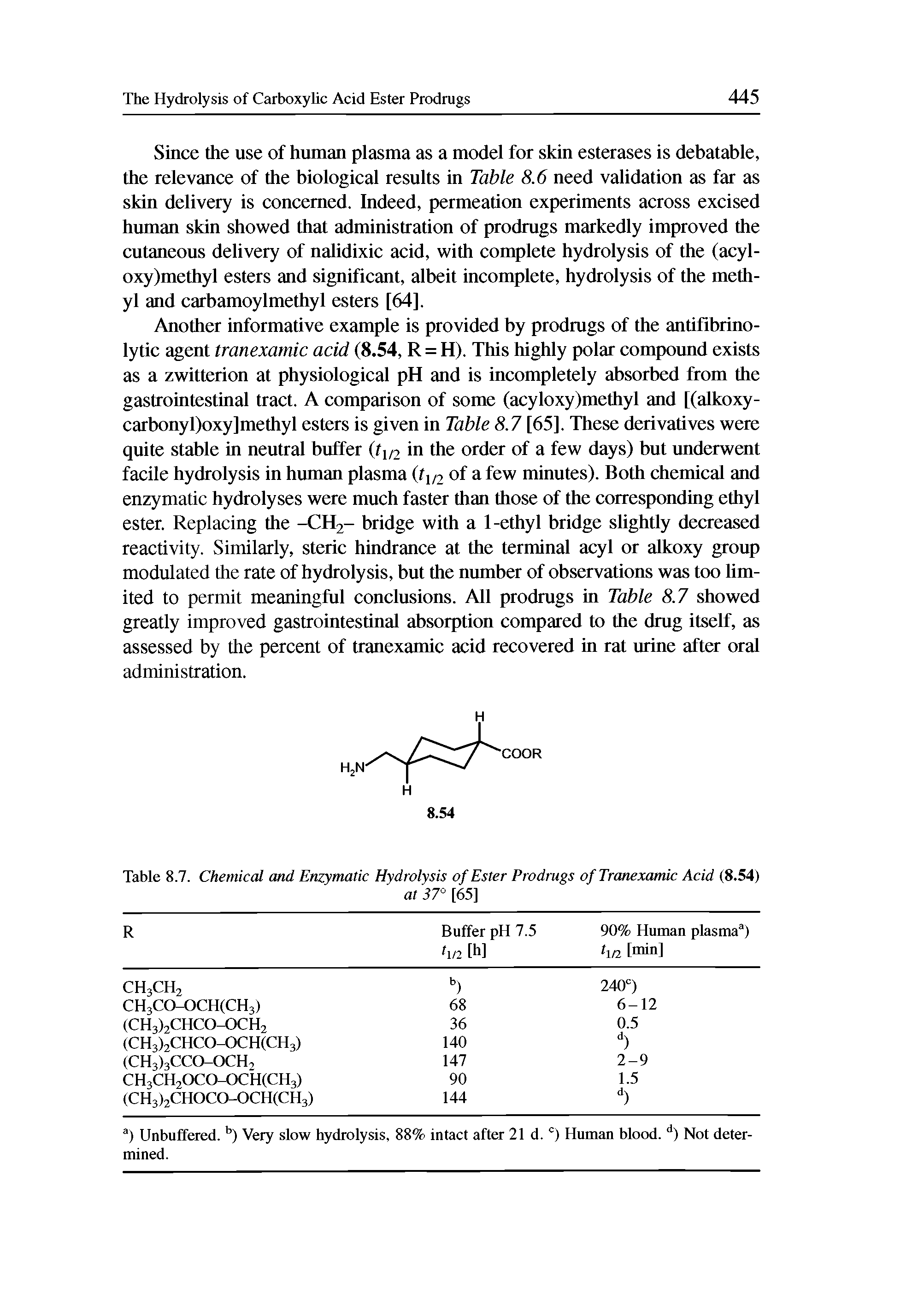 Table 8.7. Chemical and Enzymatic Hydrolysis of Ester Prodrugs of Tranexamic Acid (8.54)...