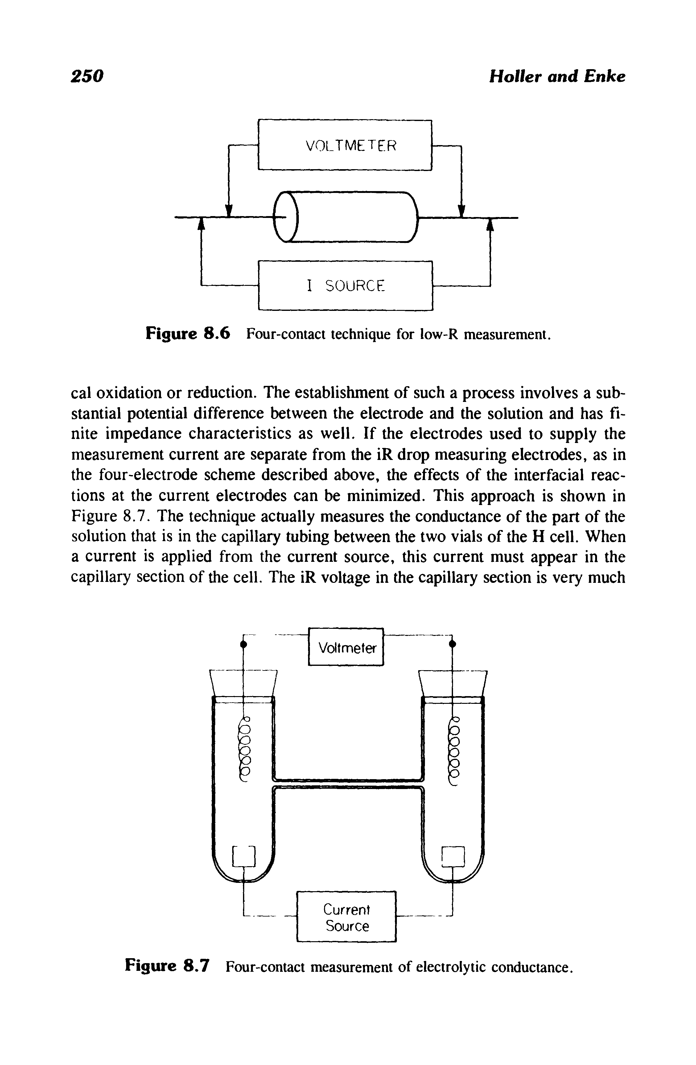 Figure 8.7 Four-contact measurement of electrolytic conductance.