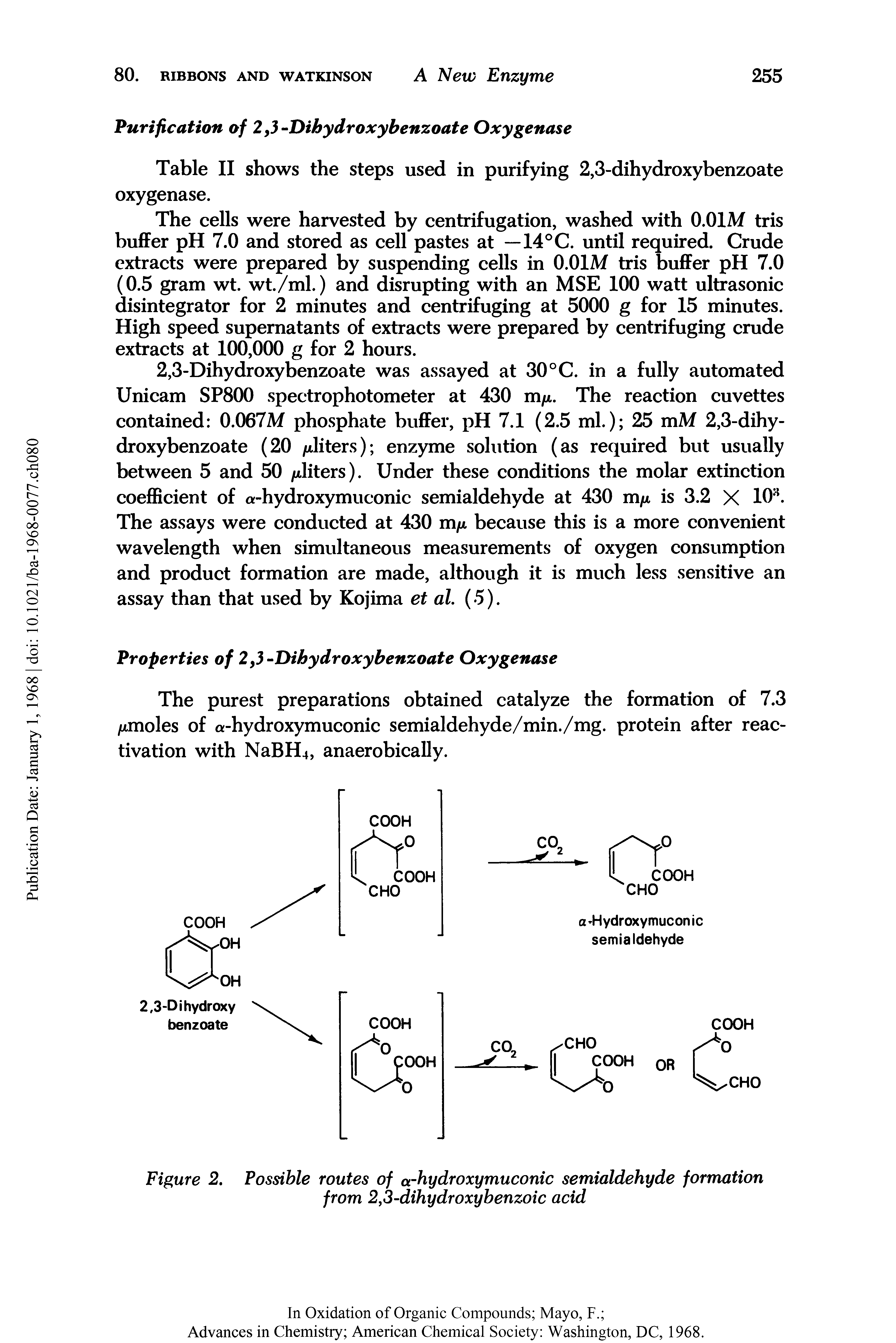 Figure 2. Possible routes of a-hydroxymuconic semialdehyde formation from 2,3-dihydroxybenzoic acid...
