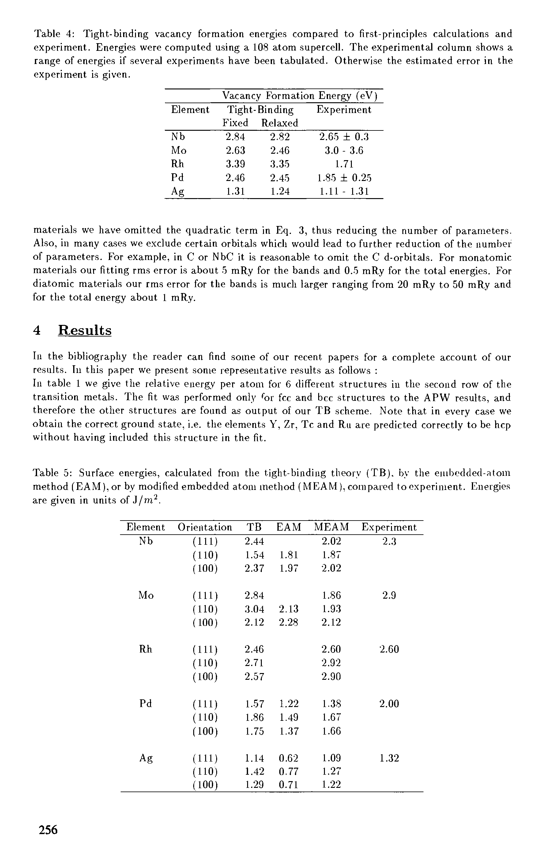 Table 5 Surface energies, calculated from the tight-binding theory (TB), by the embedded-atom method (EAM), or by modified embedded atom method (MEAM), compared to experiment. Energies are given in units of ijm .