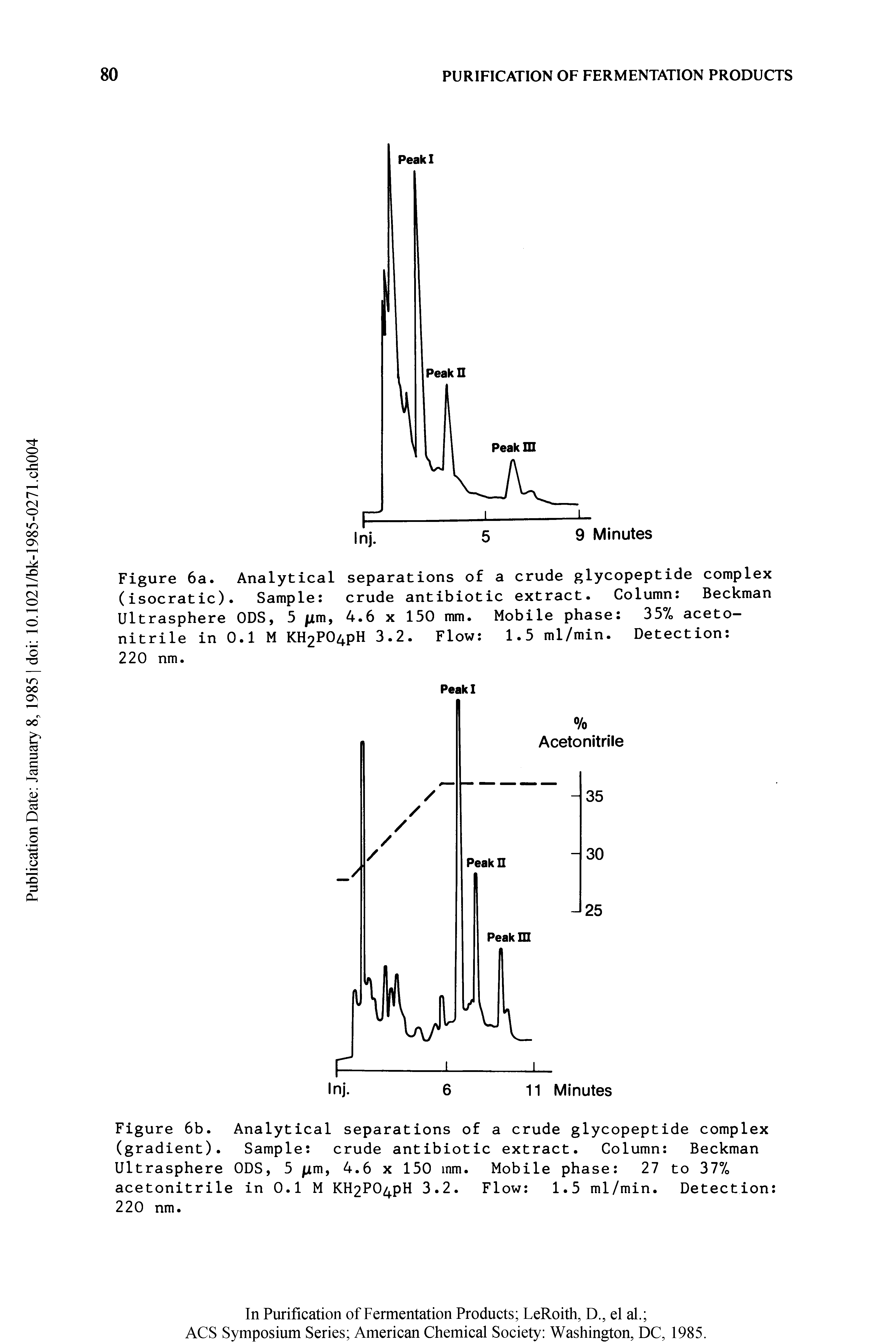 Figure 6a. Analytical separations of a crude glycopeptide complex (isocratic). Sample crude antibiotic extract. Column Beckman Ultrasphere ODS, 5 jzm, 4.6 x 150 mm. Mobile phase 35%, acetonitrile in 0.1 M KH2P04pH 3.2. Flow 1.5 ml/min. Detection ...
