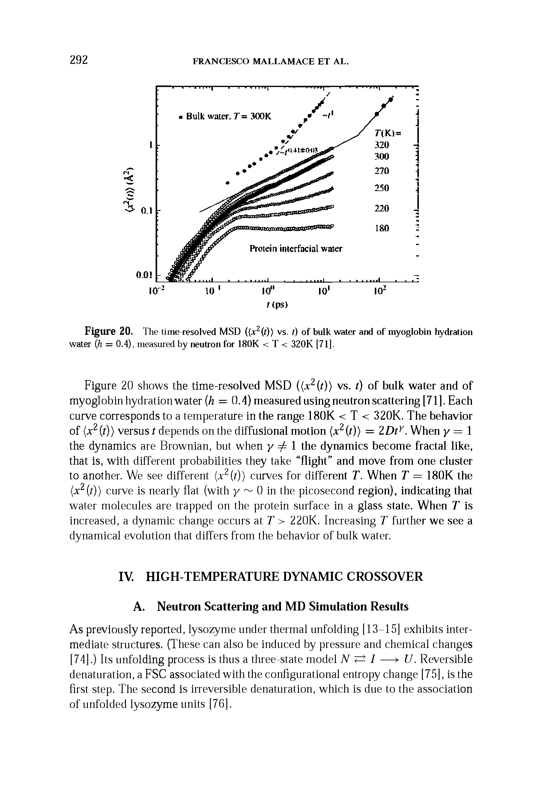 Figure 20. The time-resolved MSD ( x (t)) vs. t) of bulk water and of myoglobin hydration water h = 0.4), measured by neutron for 180K < T < 320K [71].