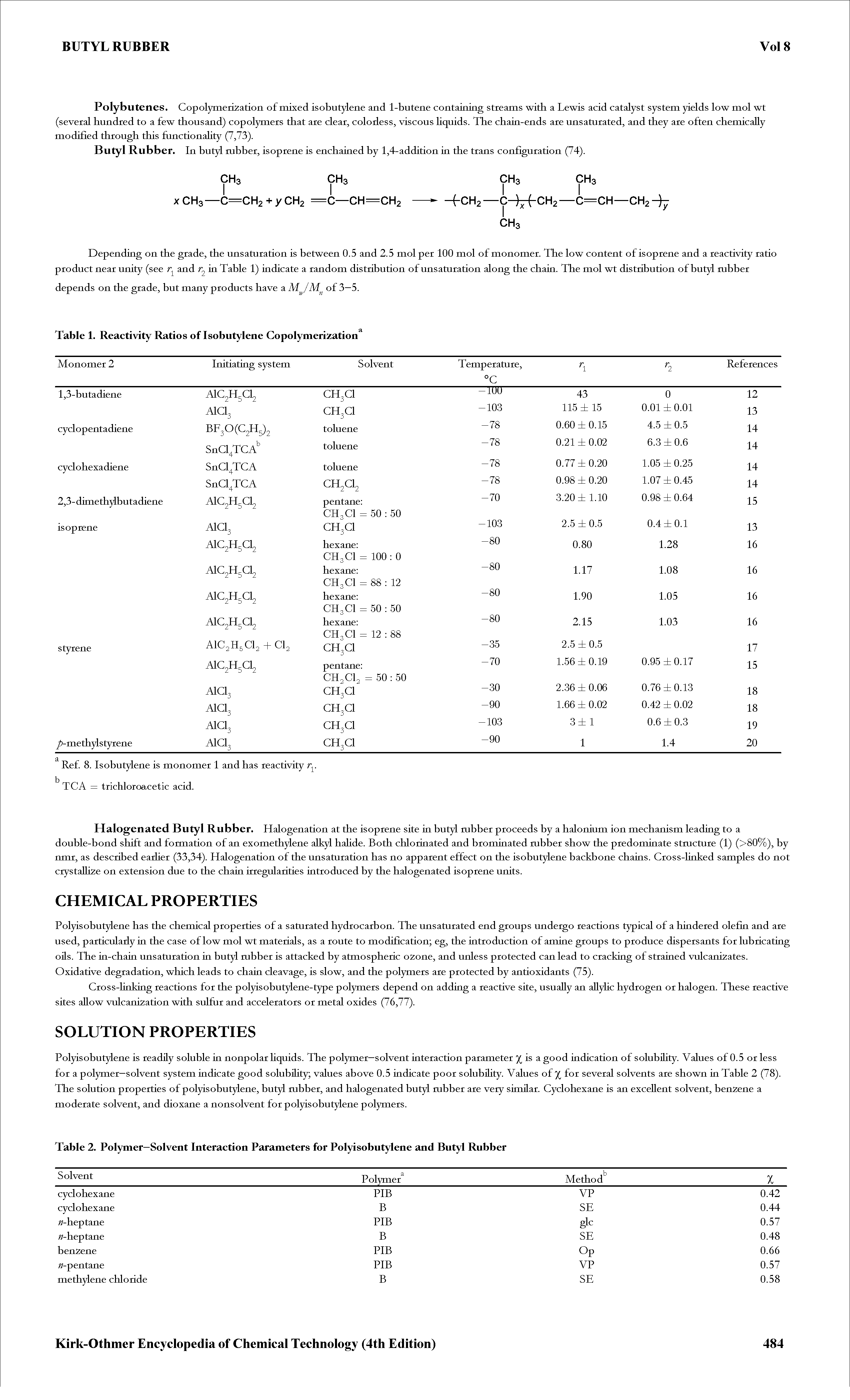 Table 2. Polymer—Solvent Interaction Parameters for Polyisobutylene and Butyl Rubber...