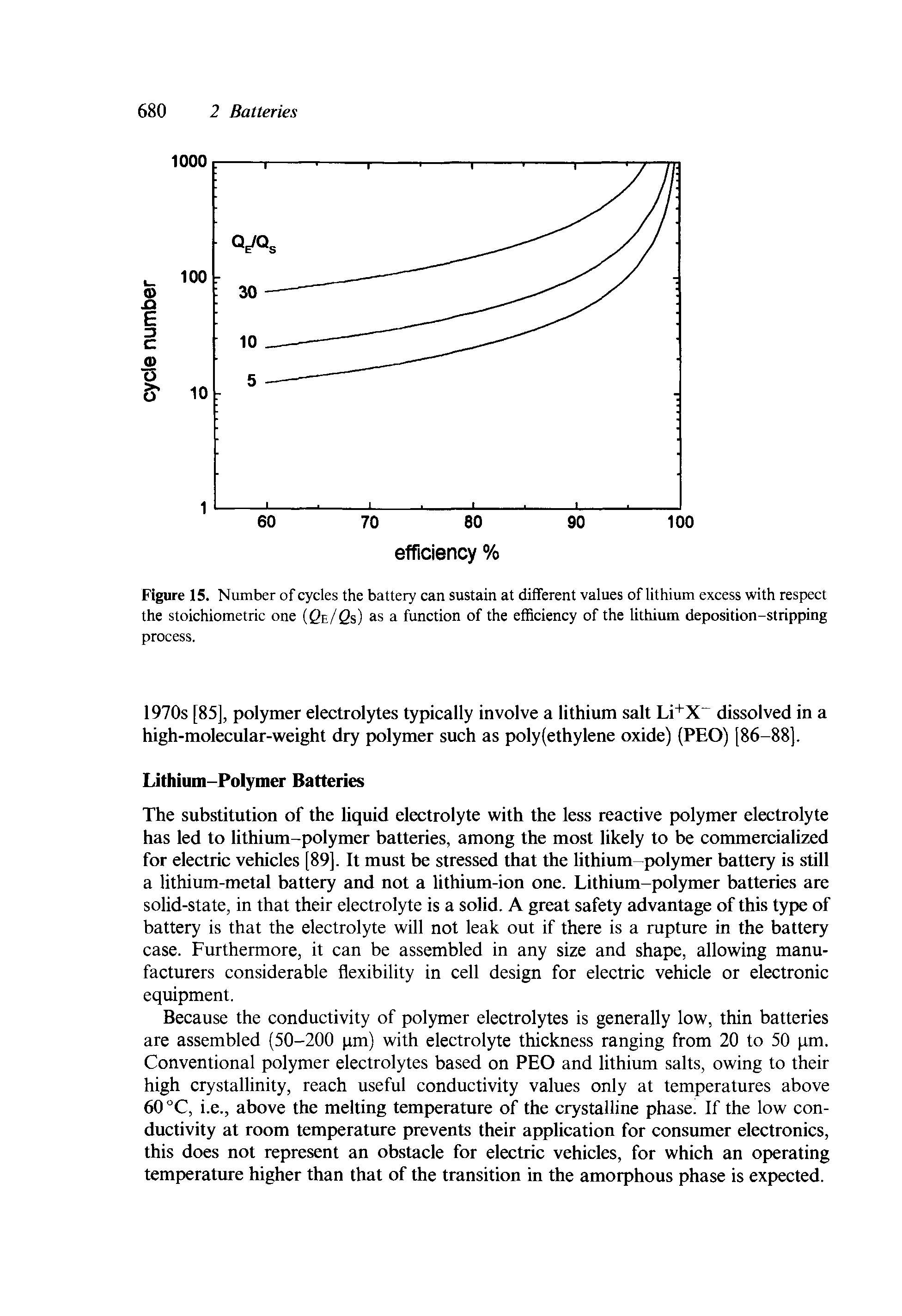 Figure 15. Number of cycles the battery can sustain at different values of lithium excess with respect the stoichiometric one (2e/2s) as a function of the efficiency of the lithium deposition-stripping process.