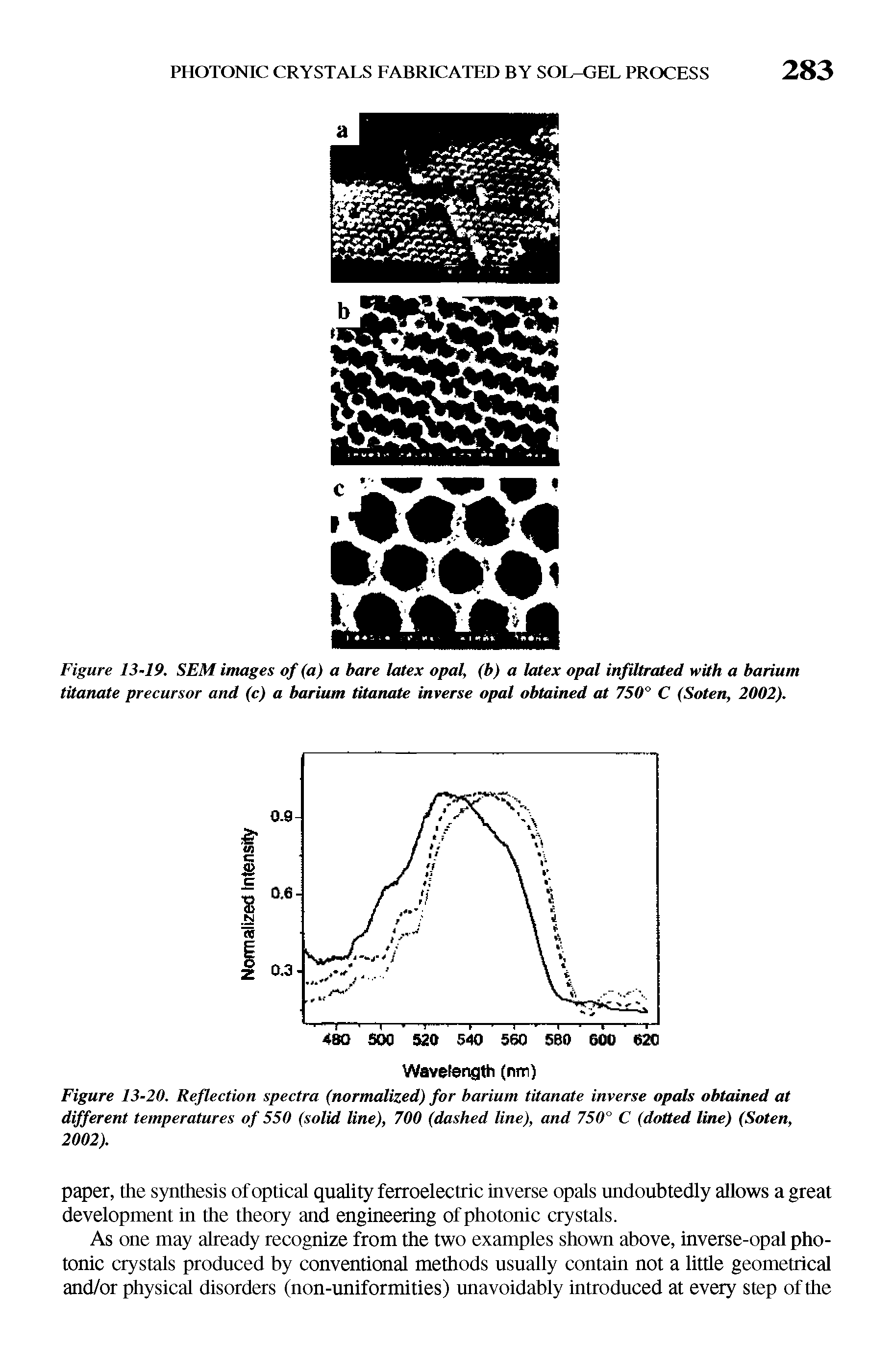 Figure 13-19, SEM images of (a) a bare latex opal, (b) a latex opal infiltrated with a barium titanate precursor and (c) a barium titanate inverse opal obtained at 750 C (Soten, 2002).
