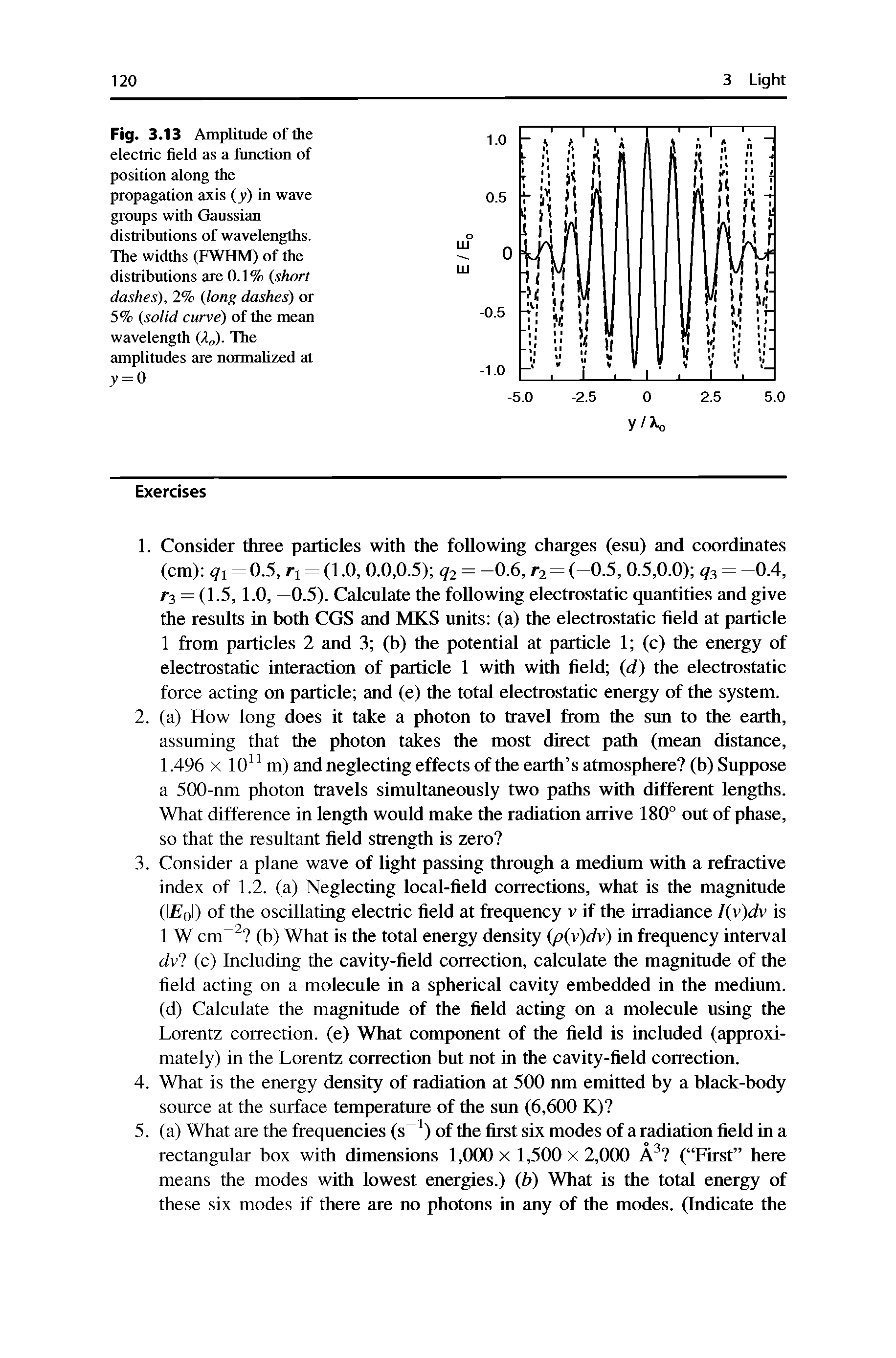 Fig. 3.13 Amplitude of the electric field as a function of position along the propagation axis (y) in wave groups with Gaussian distributions of wavelengths. The widths (FWHM) of the distributions are 0.1% ( short dashes), 2% (long dashes) or 5% (solid curve) of the mean wavelength (X. The amplitudes are normalized at y = 0...