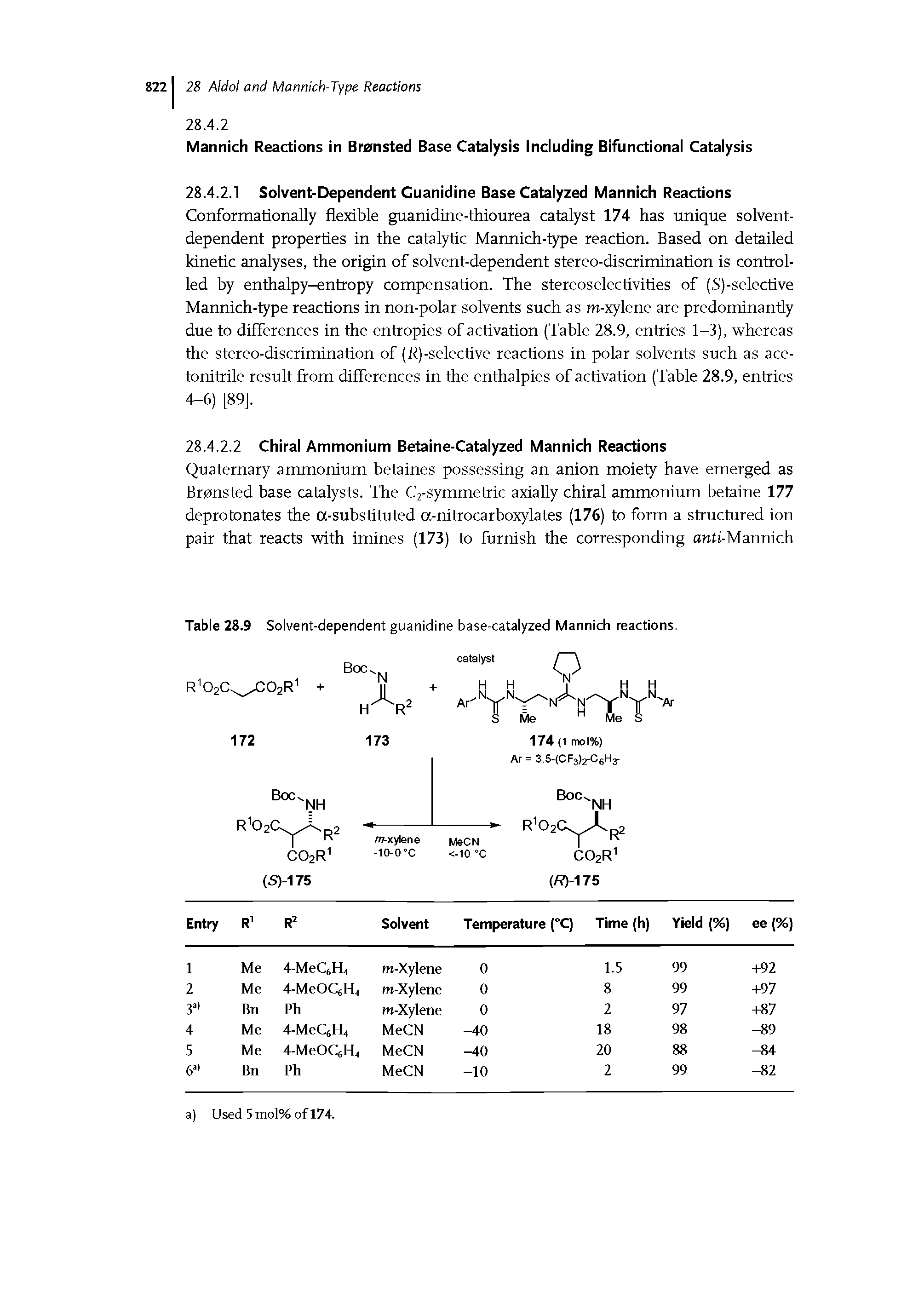 Table 28.9 Solvent-dependent guanidine base-catalyzed Mannich reactions.