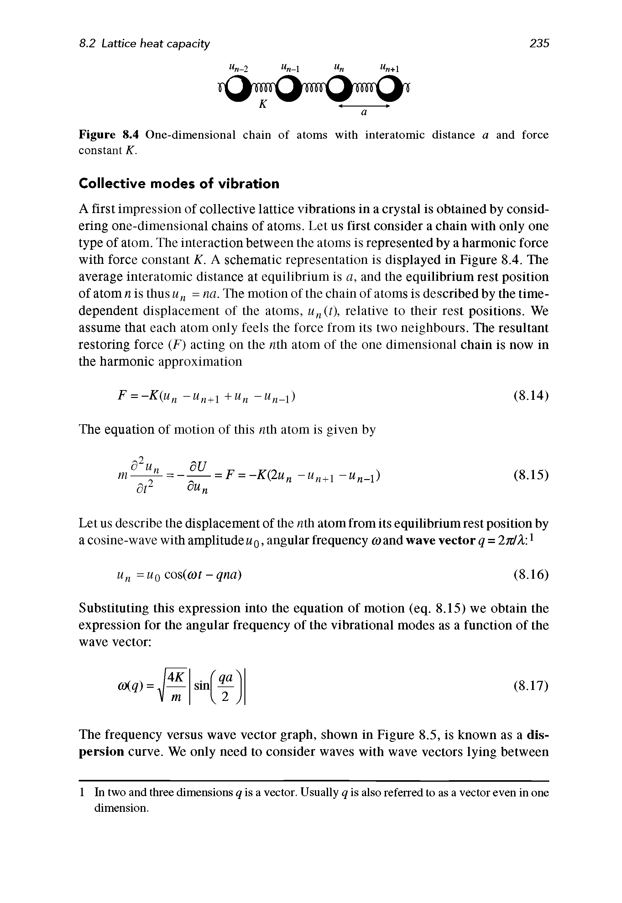 Figure 8.4 One-dimensional chain of atoms with interatomic distance a and force constant K.