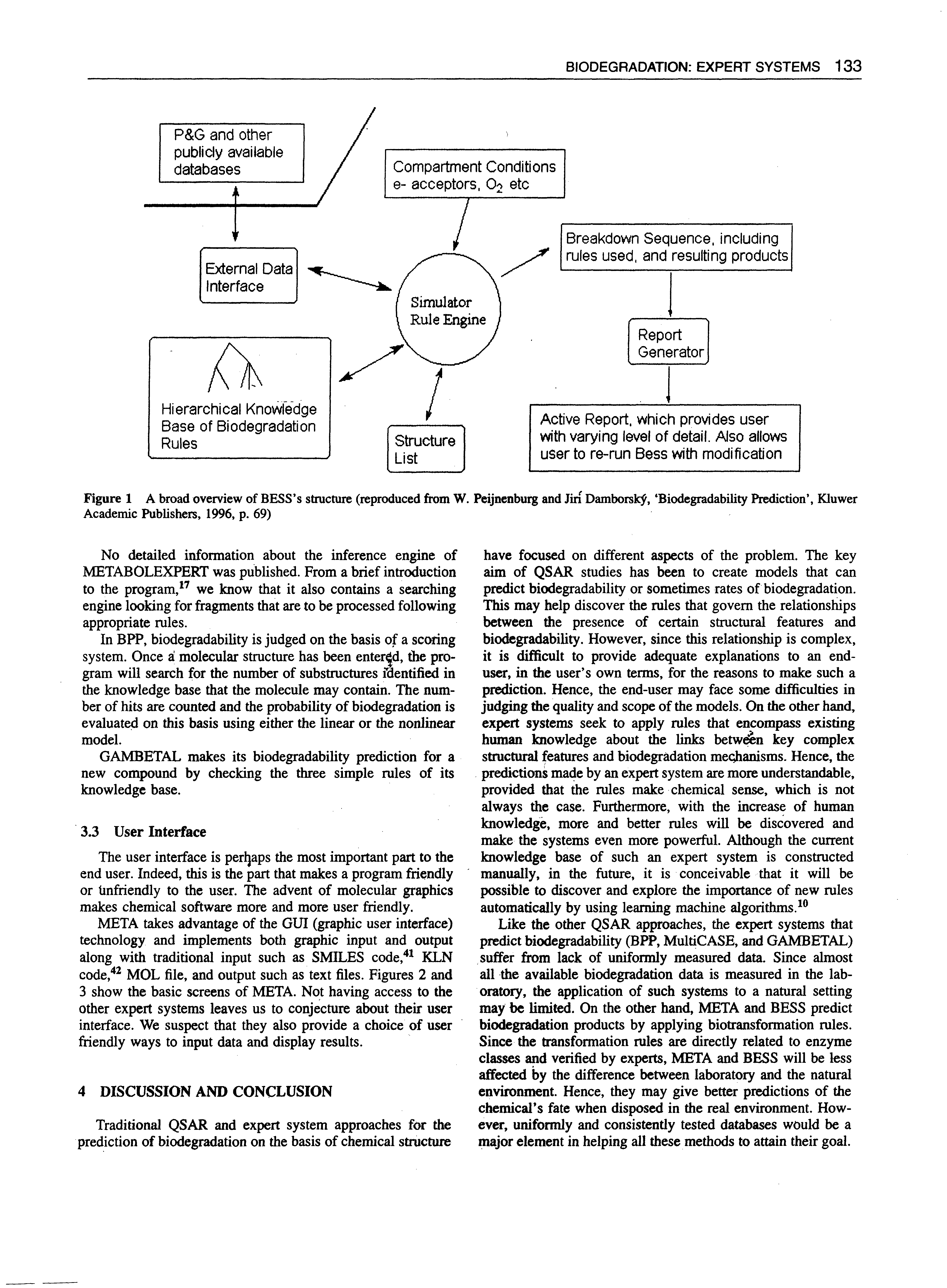 Figure 1 A broad overview of BESS s structure (reproduced from W. Peijnenburg and Jm Damborsicy, Biodegradability Prediction , Kluwer Academic Publishers, 1996, p. 69)...
