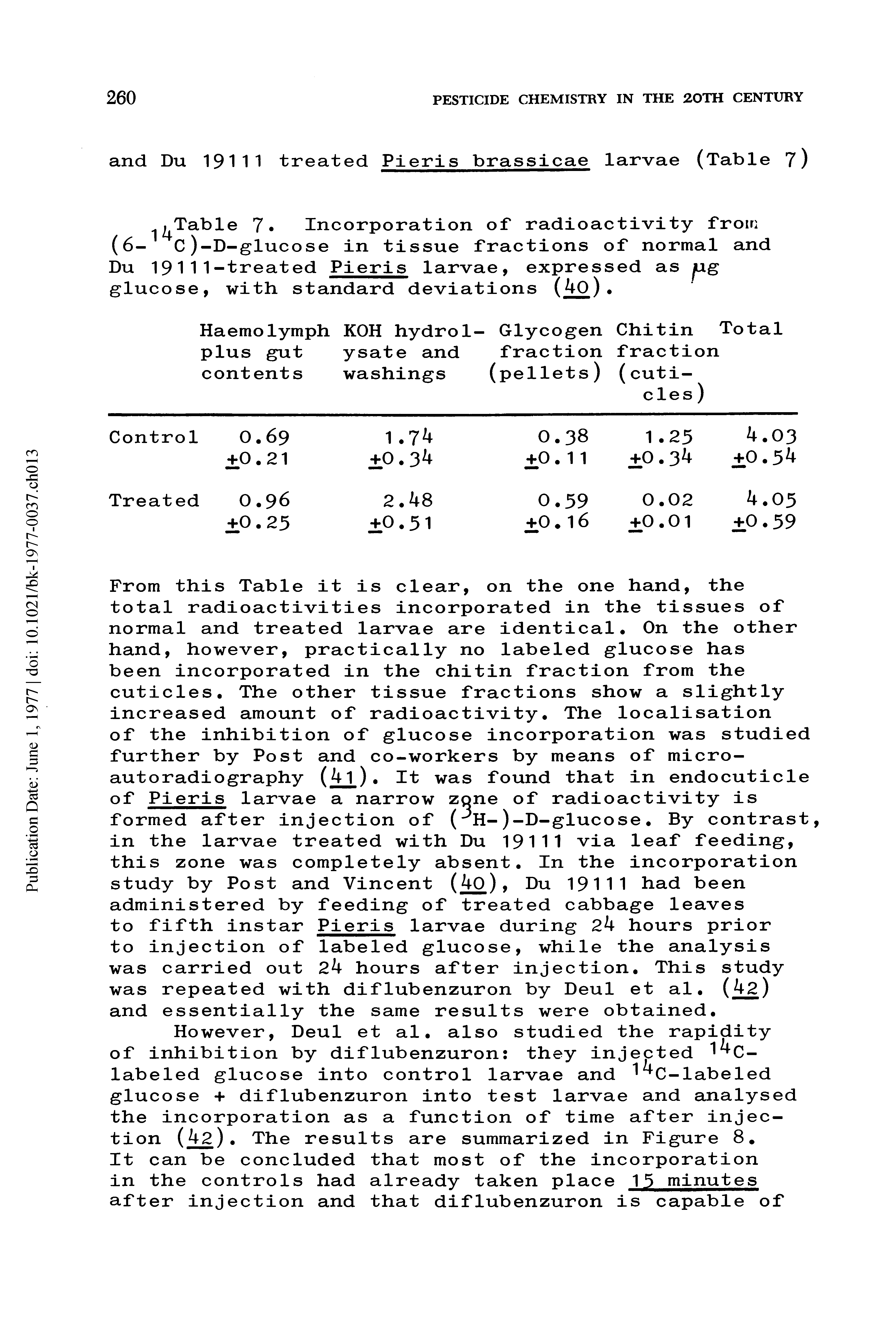 Table 7. Incorporation of radioactivity from (6- C)-D-glucose in tissue fractions of normal and Du 19111-treated Pieris larvae, expressed as jxg glucose, with standard deviations (40).