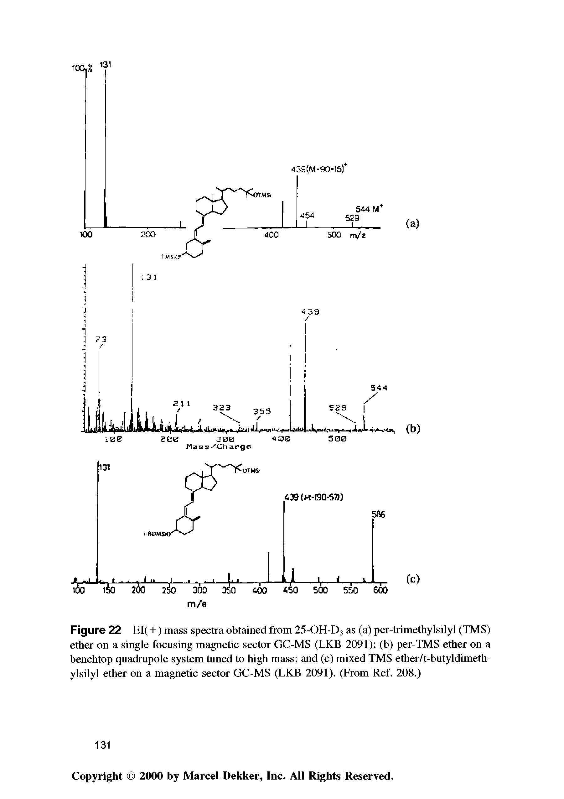 Figure 22 EI( +) mass spectra obtained from aS-OH-Dj as (a) per-trimethylsilyl (TMS) ether on a single focusing magnetic sector GC-MS (LKB 2091) (b) per-TMS ether on a benchtop quadrupole system tuned to high mass and (c) mixed TMS ether/t-butyldimeth-ylsUyl ether on a magnetic sector GC-MS (LKB 2091). (From Ref. 208.)...