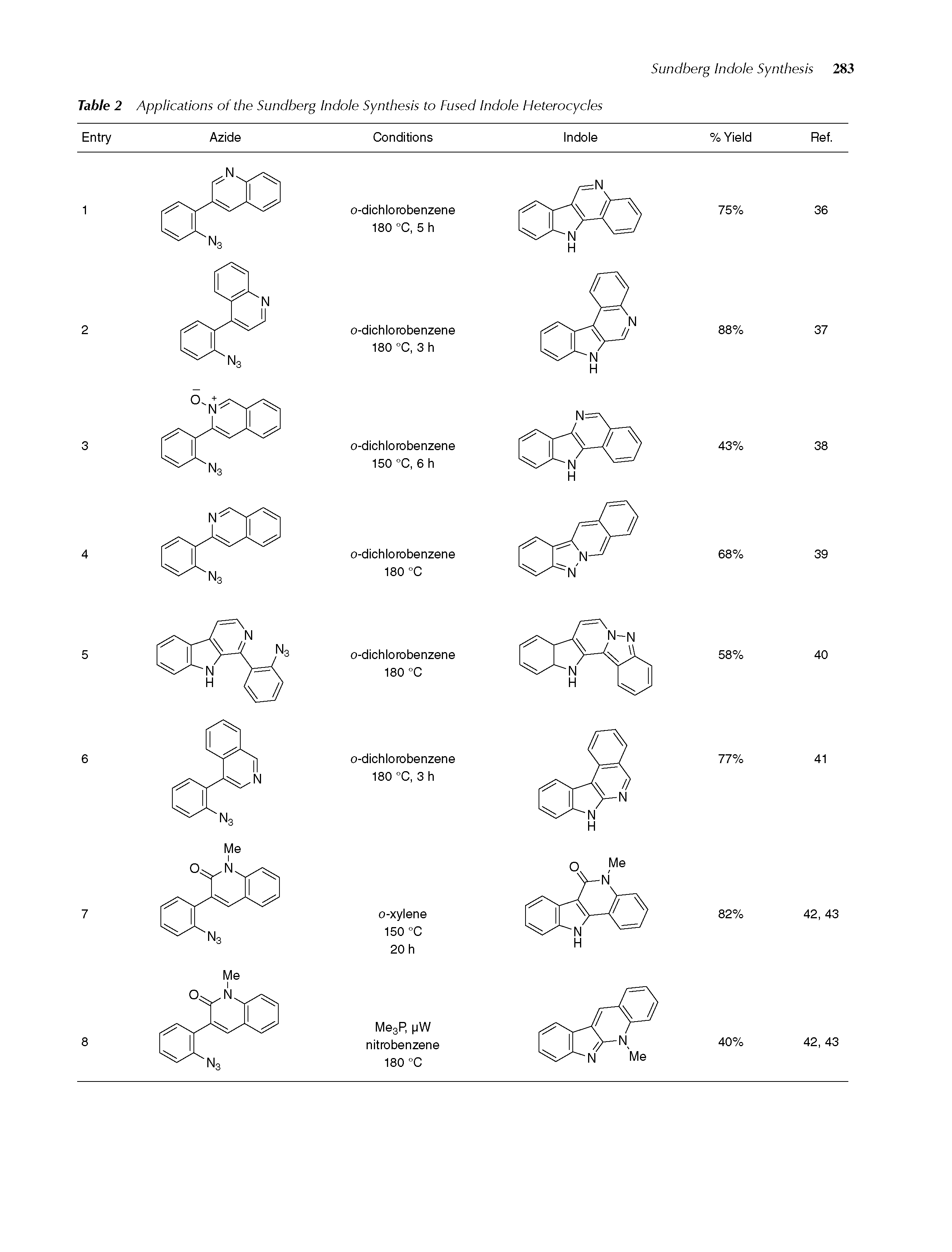Table 2 Applications of the Sundberg Indole Synthesis to Fused Indole Ffeterocycles...