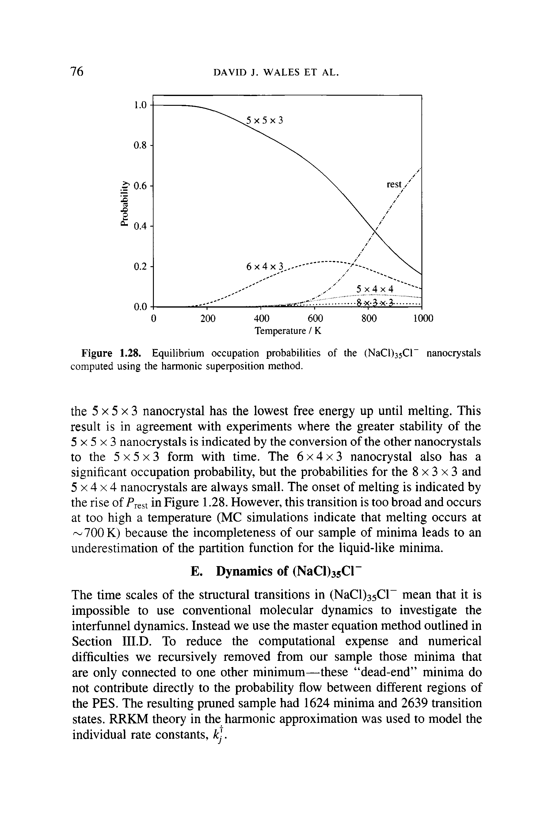 Figure 1.28. Equilibrium occupation probabilities of the (NaCOssCP nanocrystals computed using the harmonic superposition method.