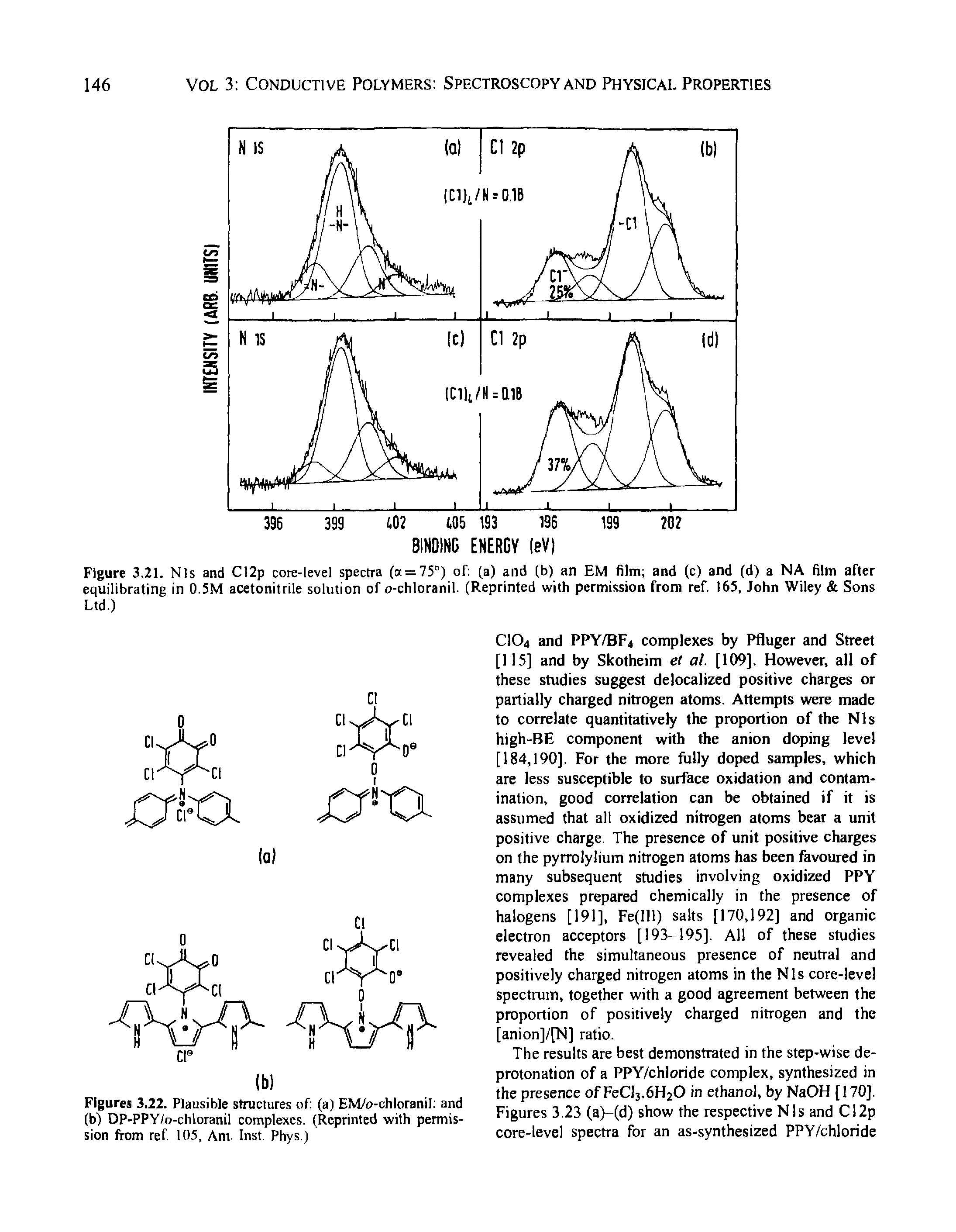 Figures 3.22. Plausible structures of (a) EM/o-chloranil and (b) DP-PPY/o-chloranil complexes. (Reprinted with permission from ref 105, Am, Inst. Phys.)...