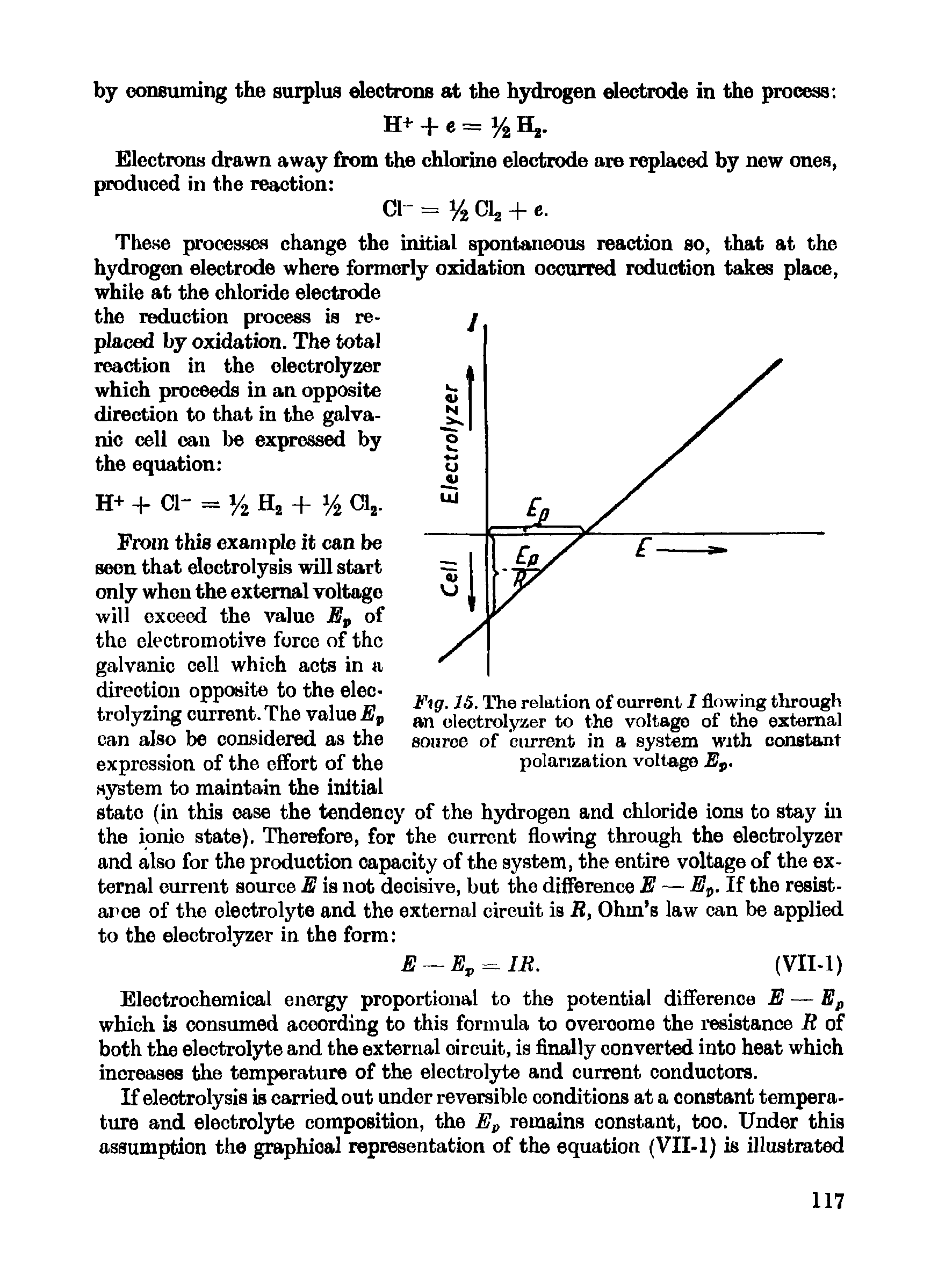 Fig. 15. The relation of current I flowing through an electrolyzer to the voltage of the external source of current in a system with constant polarization voltage Ep.