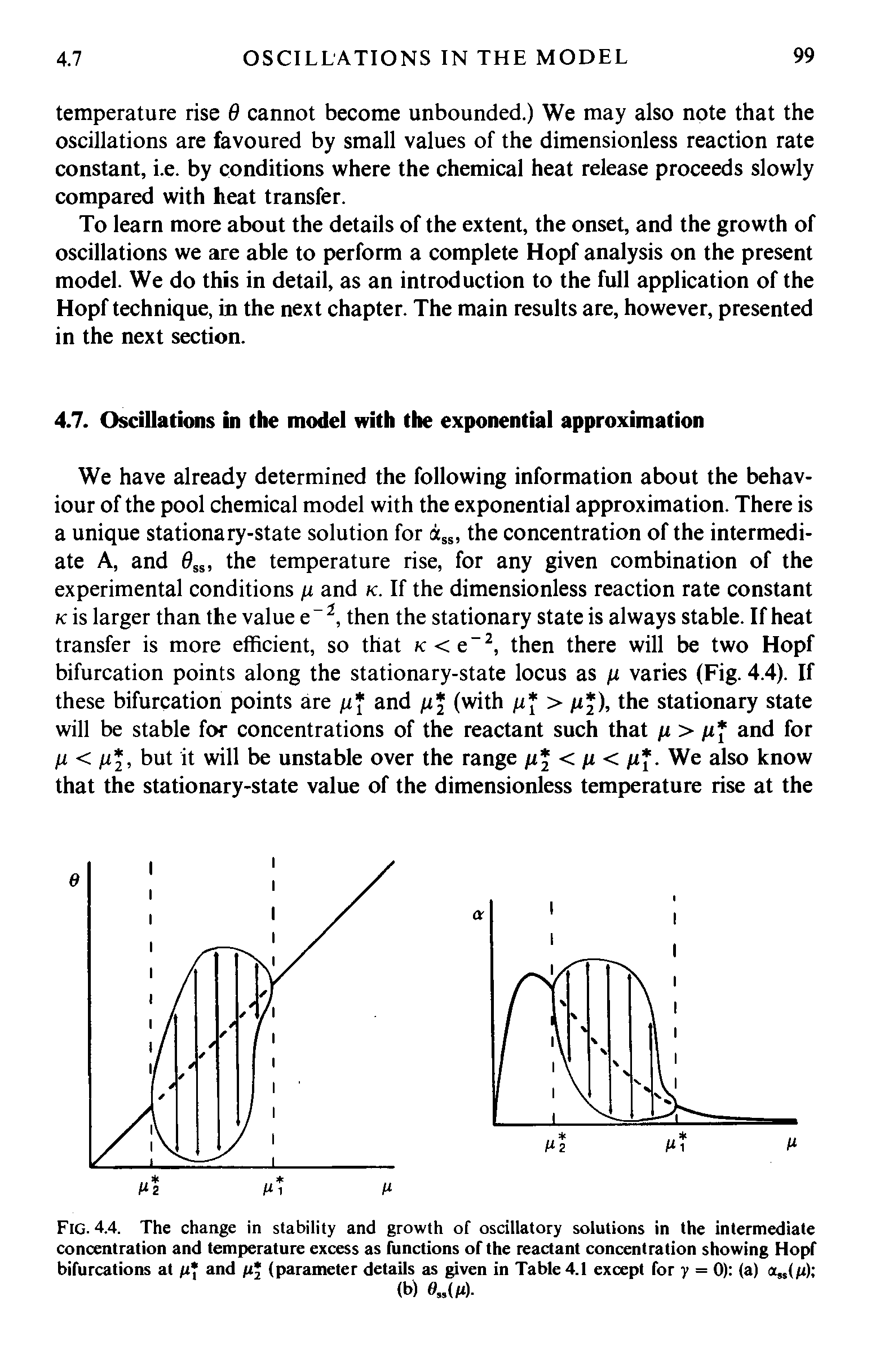 Fig. 4.4. The change in stability and growth of oscillatory solutions in the intermediate concentration and temperature excess as functions of the reactant concentration showing Hopf bifurcations at fi and n (parameter details as given in Table 4.1 except for y = 0) (a)...